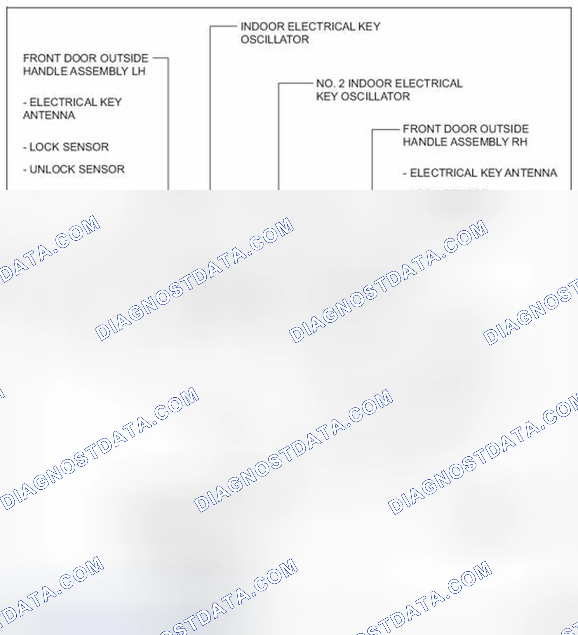Scheme 126