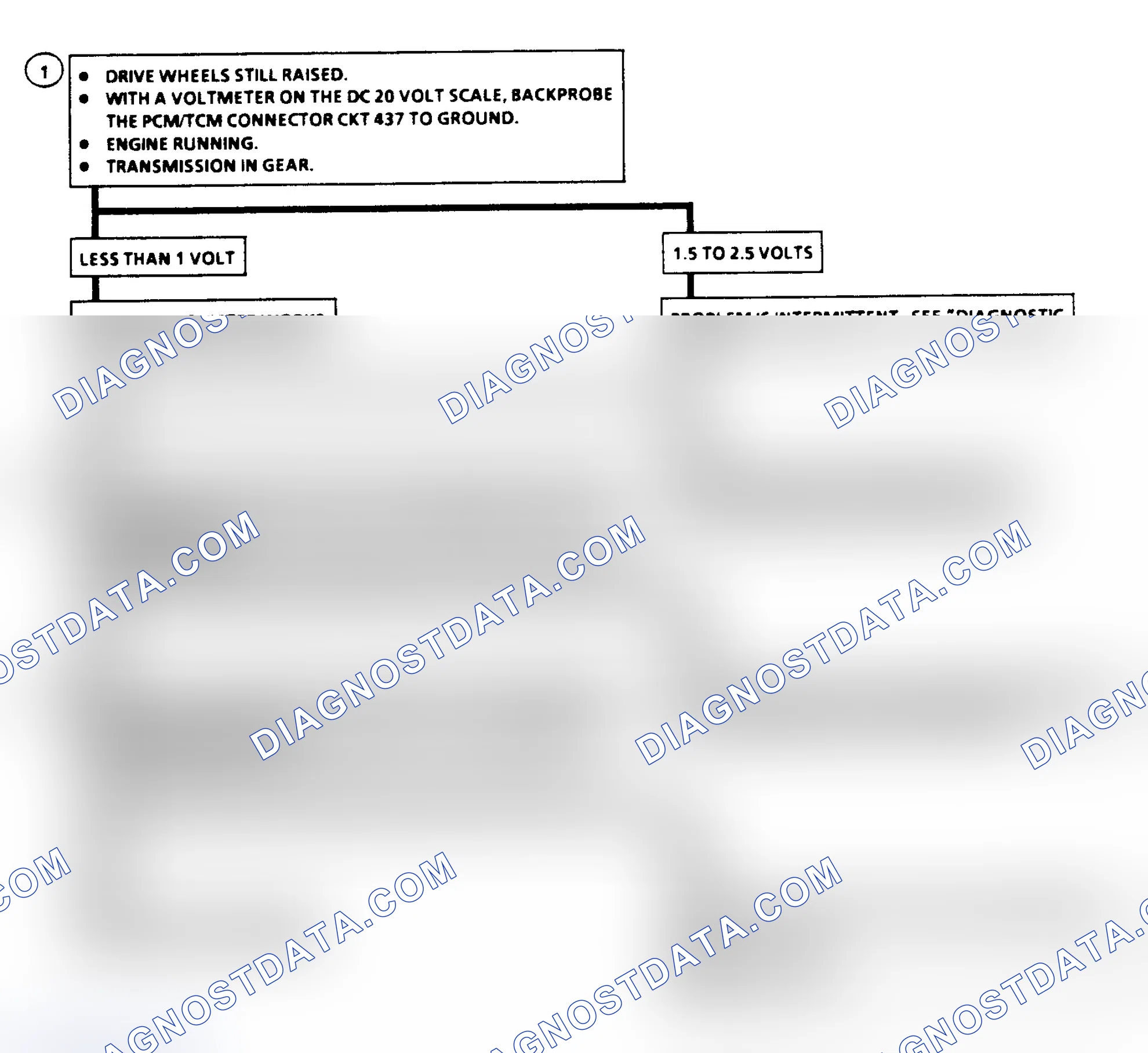 Scheme 128