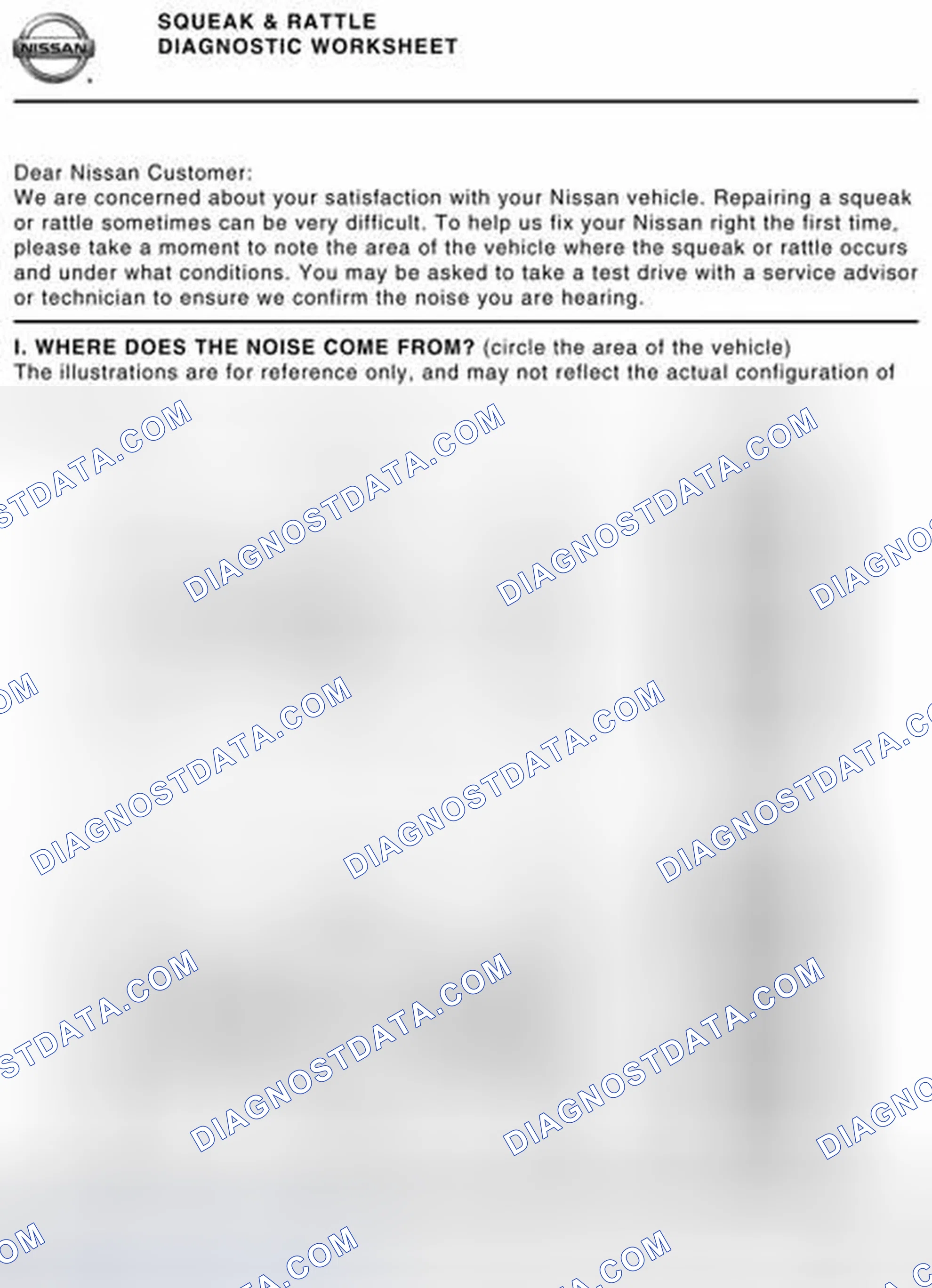 Scheme 51: Diagnostic Worksheet