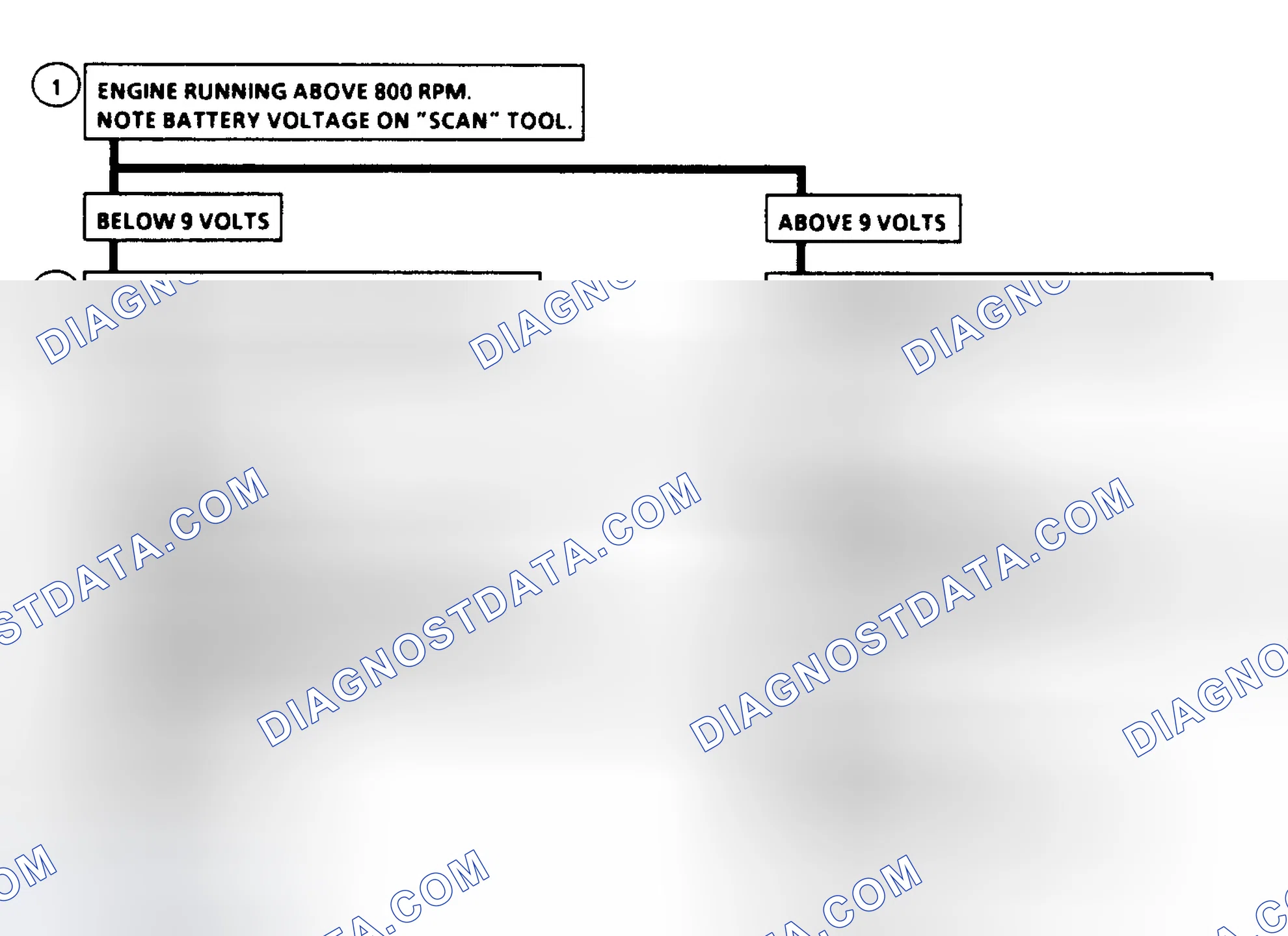 Scheme 209