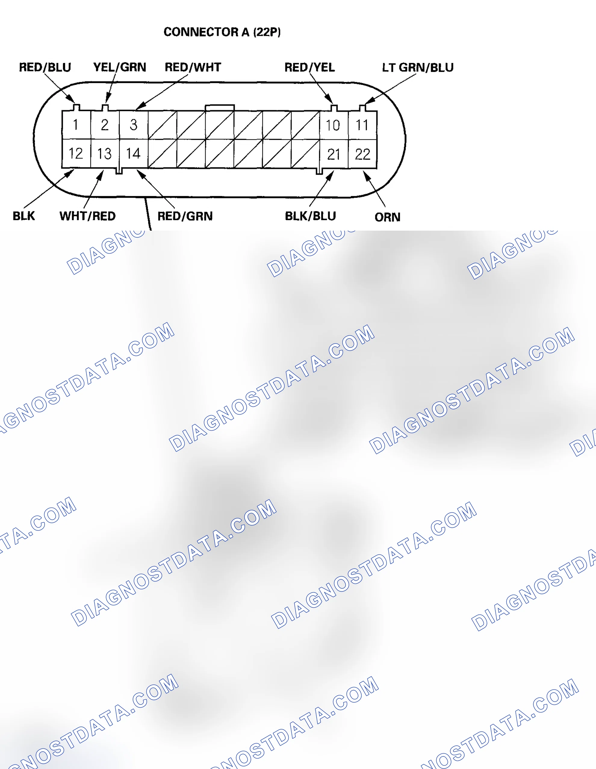 Scheme 162: OnStar Control Unit Input Test
