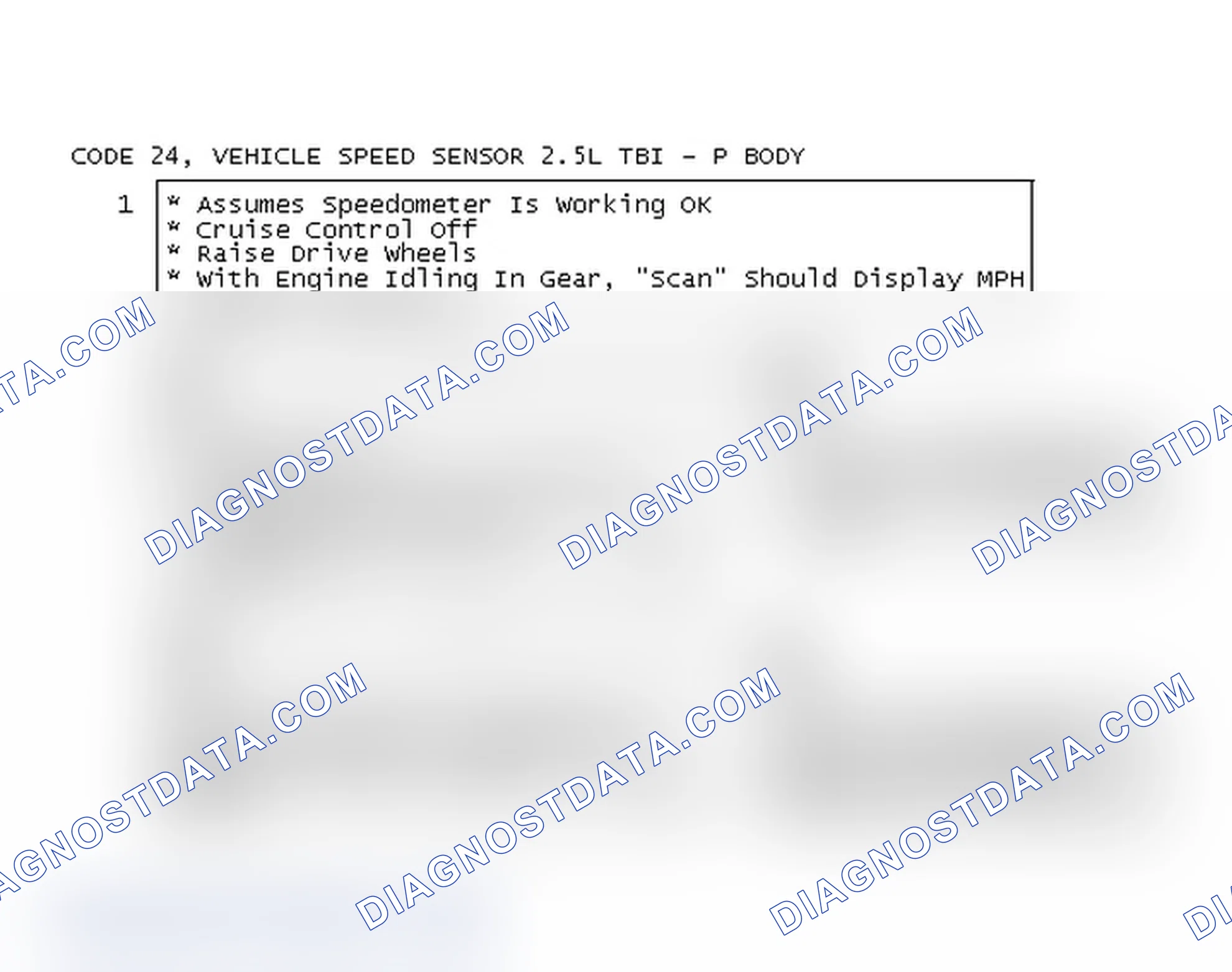 Scheme 115: Code 24, Vehicle Speed Sensor 2.5L TBI - P Body