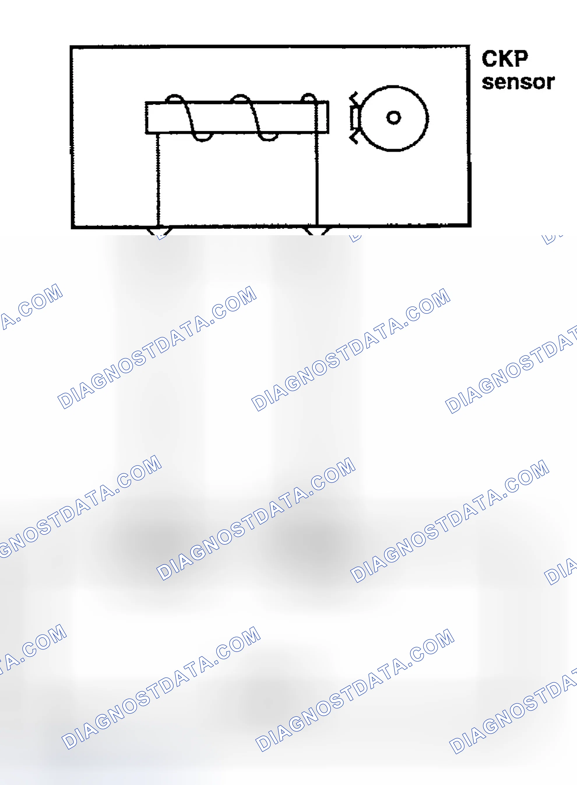 Scheme 74: Test Procedure
