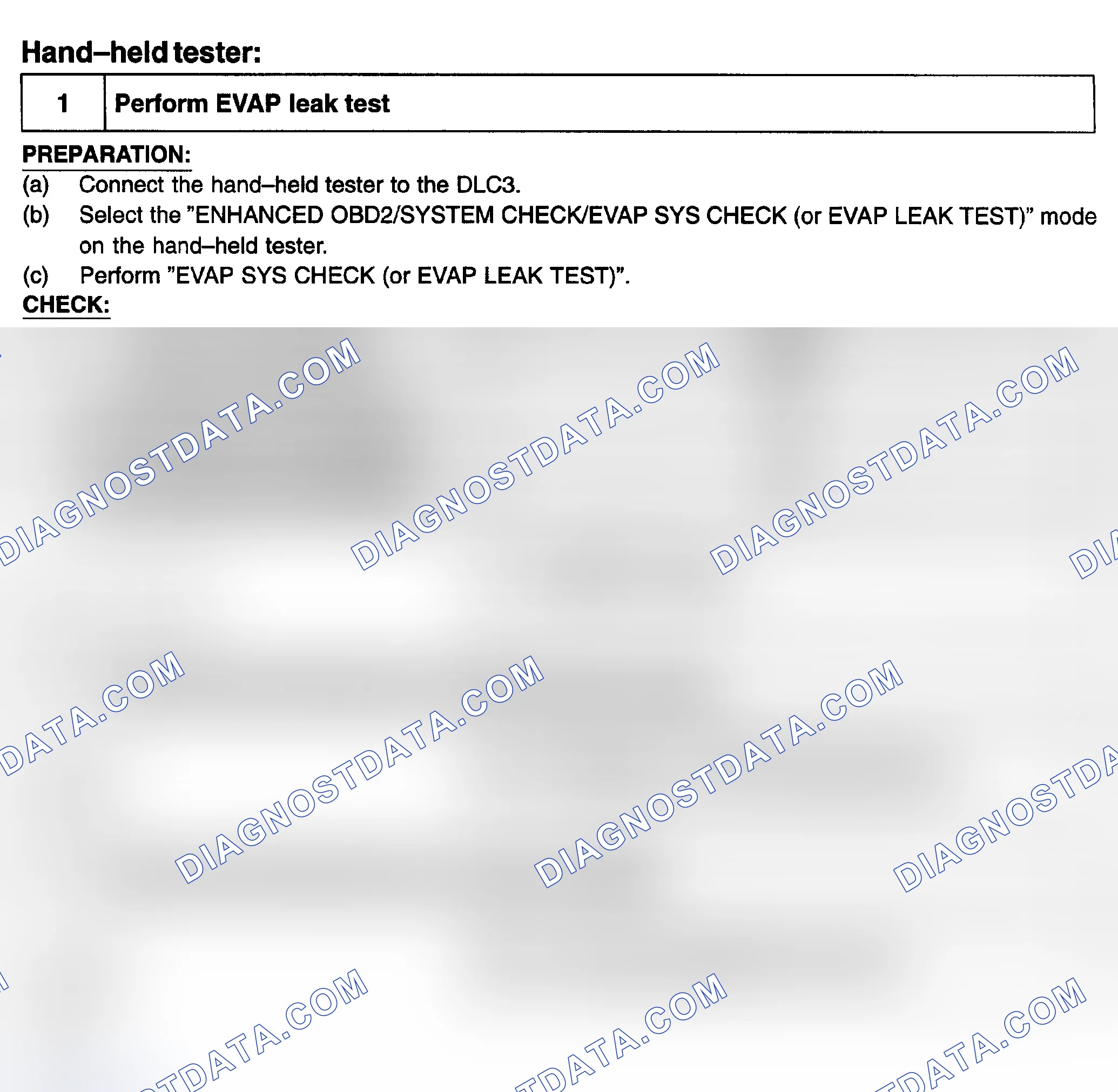 Scheme 192: Diagnosis & Repair