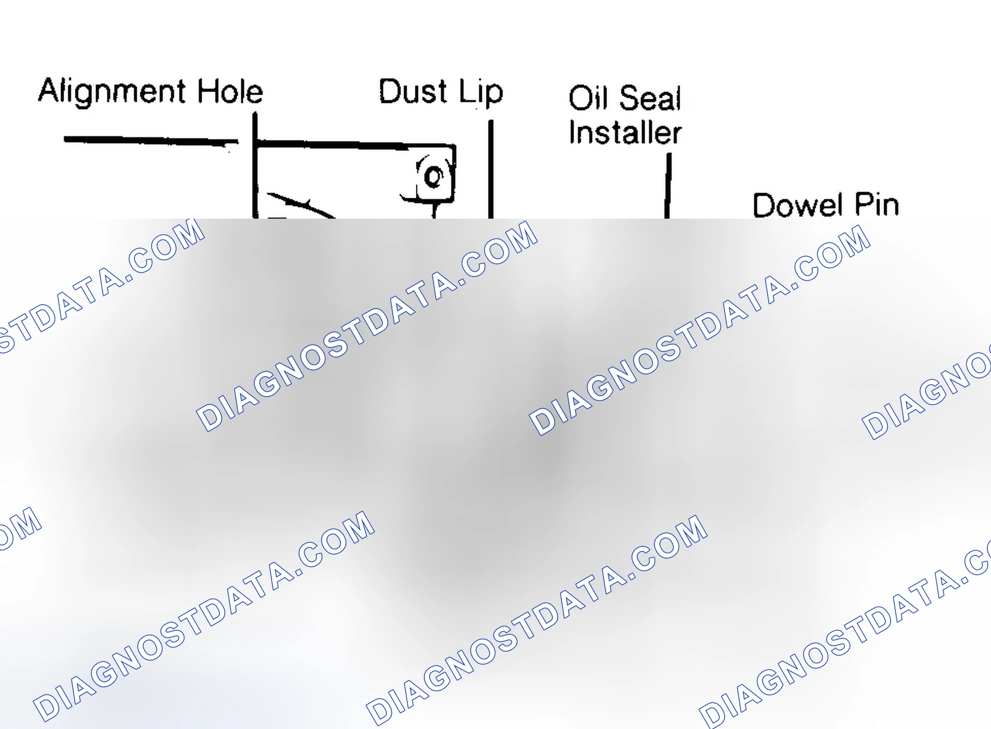 Scheme 10: Installing Typical One-Piece Oil Seal