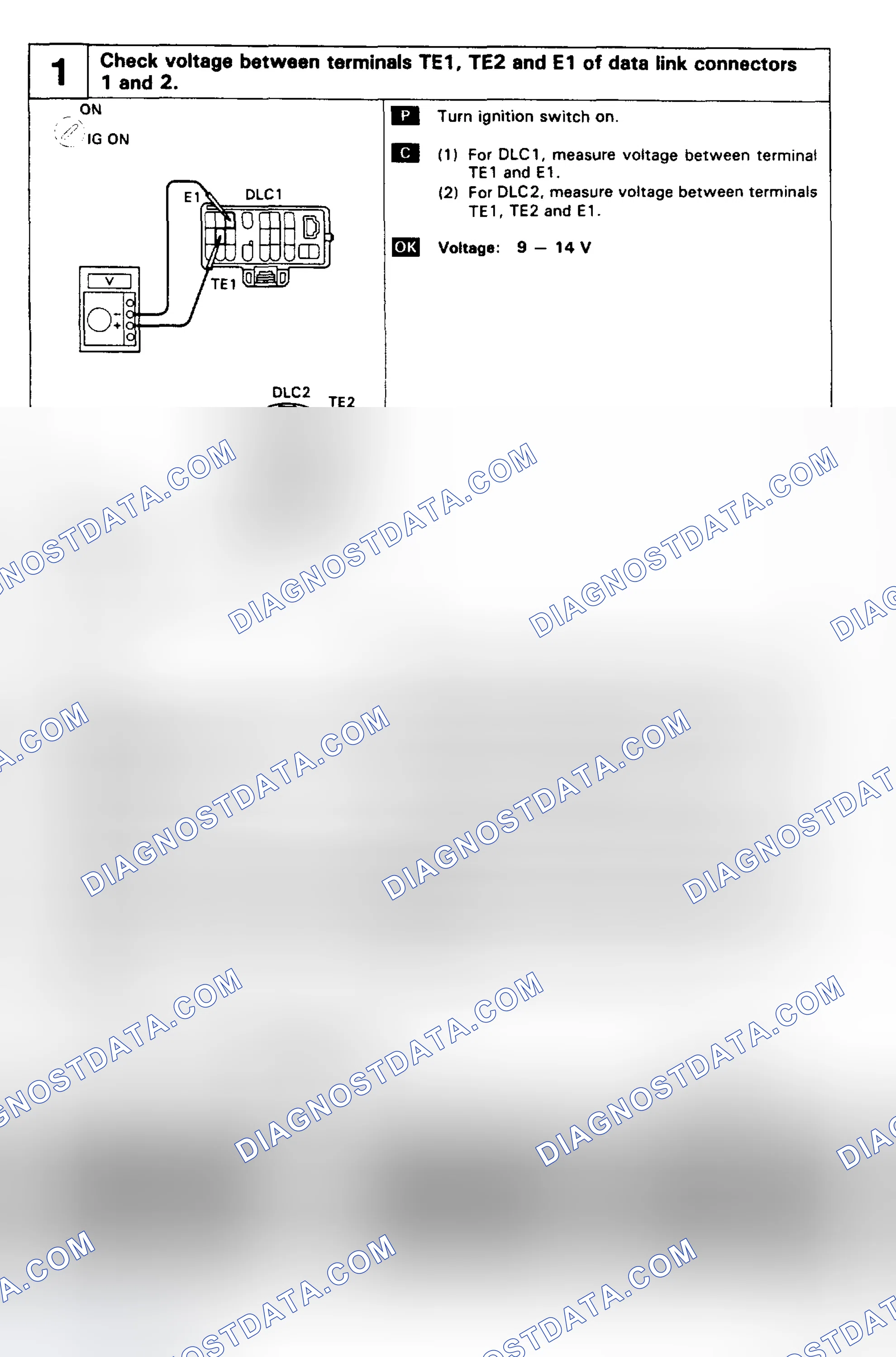 Scheme 117: ECM TERMINAL IDENTIFICATION