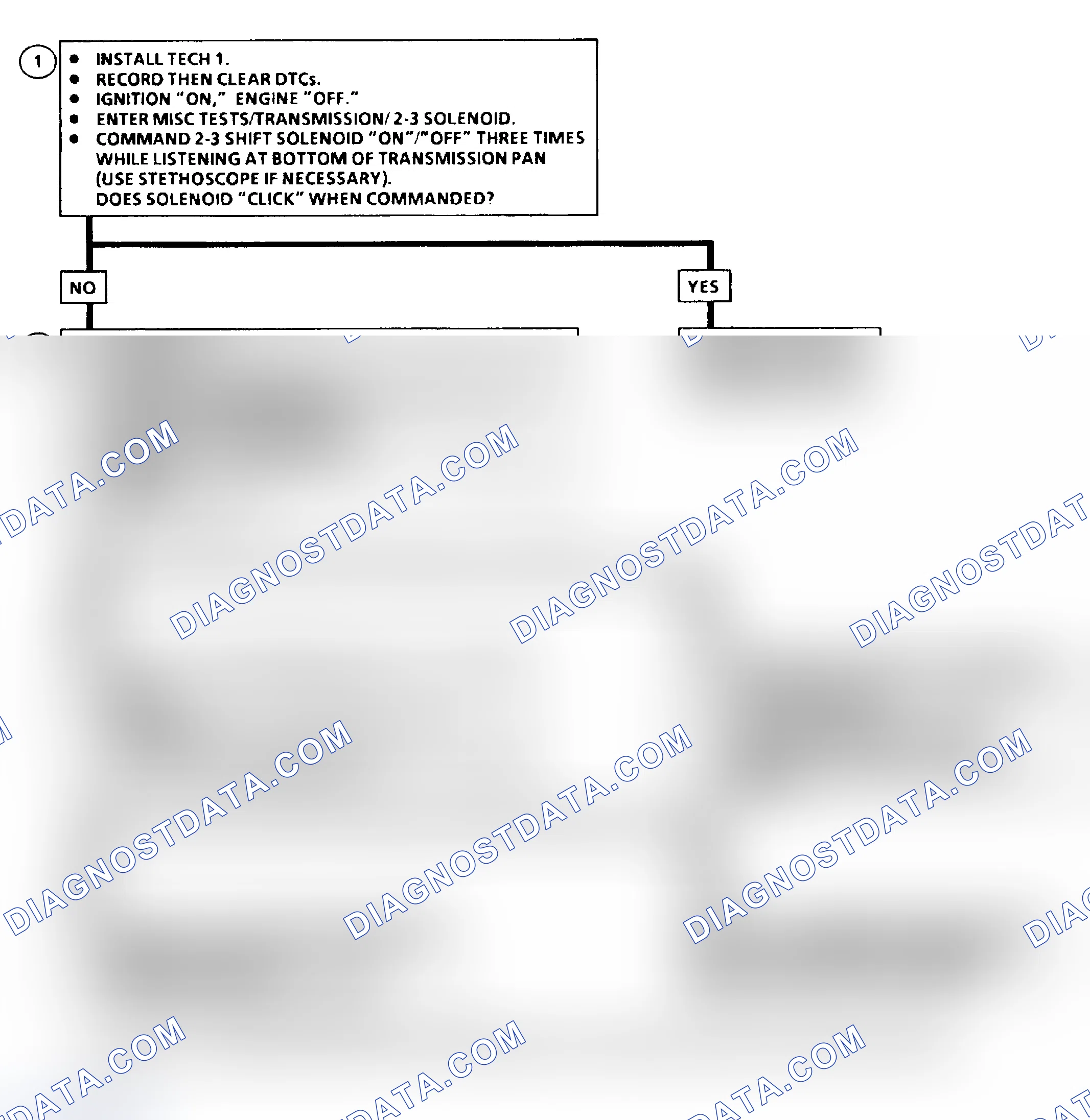 Scheme 147