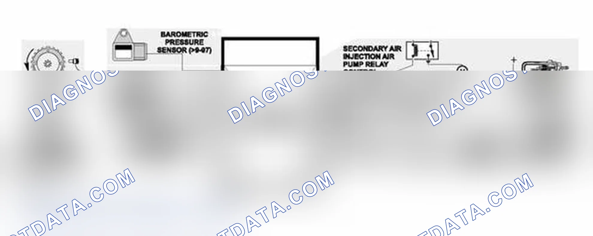 Scheme 432: Identifying Emissions Management Controls