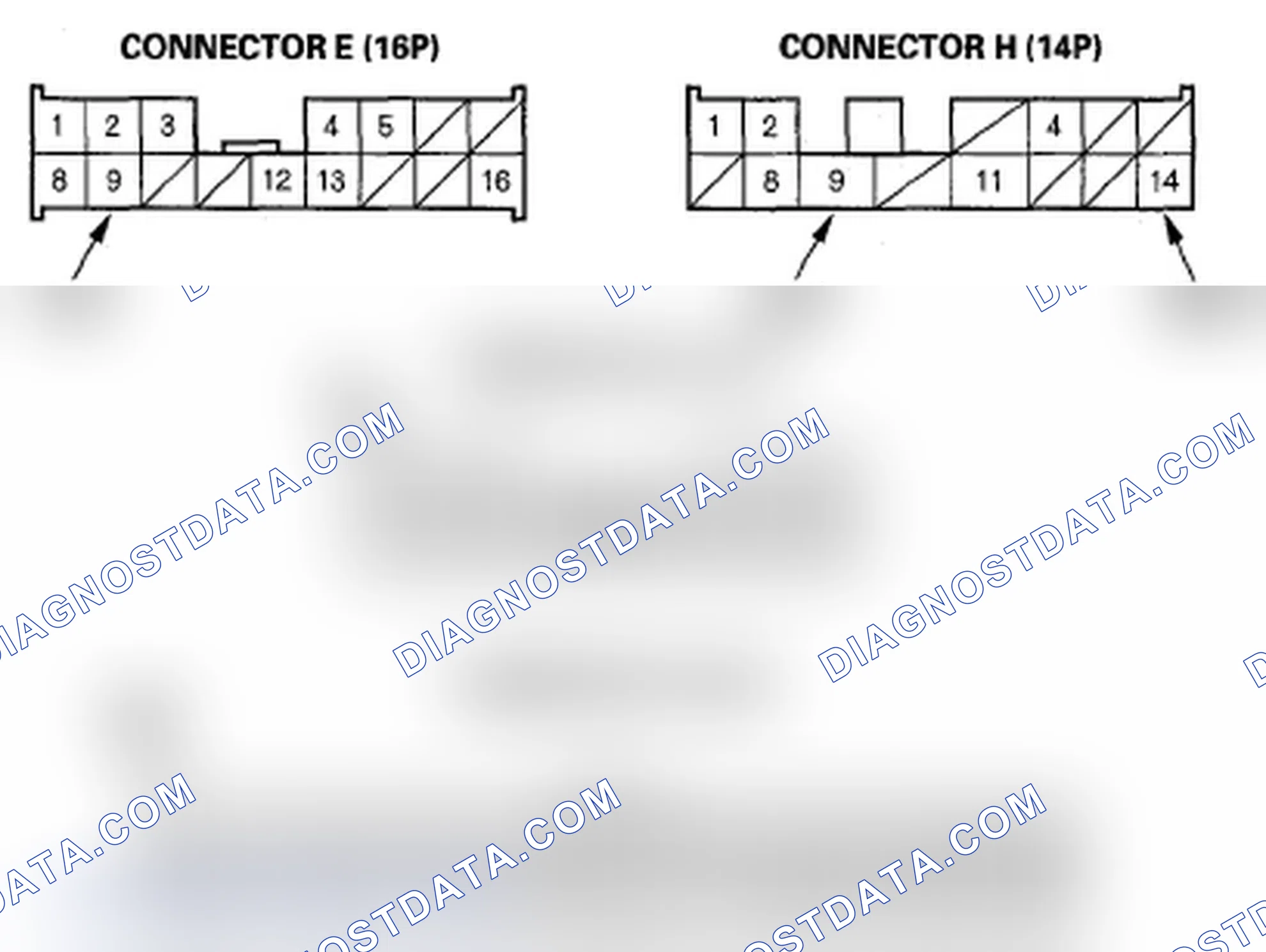 Scheme 31: Control Unit Input Test