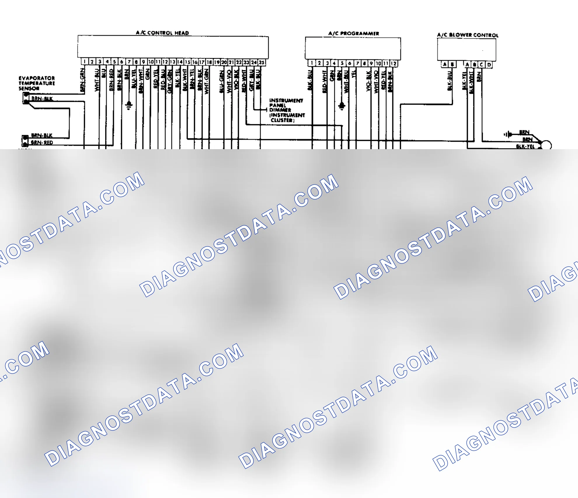 Scheme 18: Auto. A/C-Heater Systems Wiring Diagram (5000CS Turbo - Early)