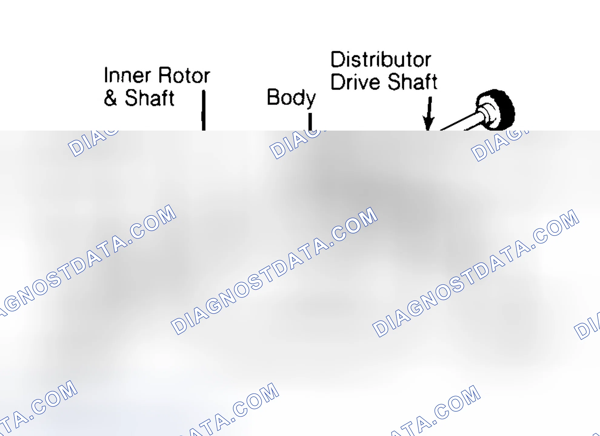 Scheme 32: Typical Rotor Type Oil Pump