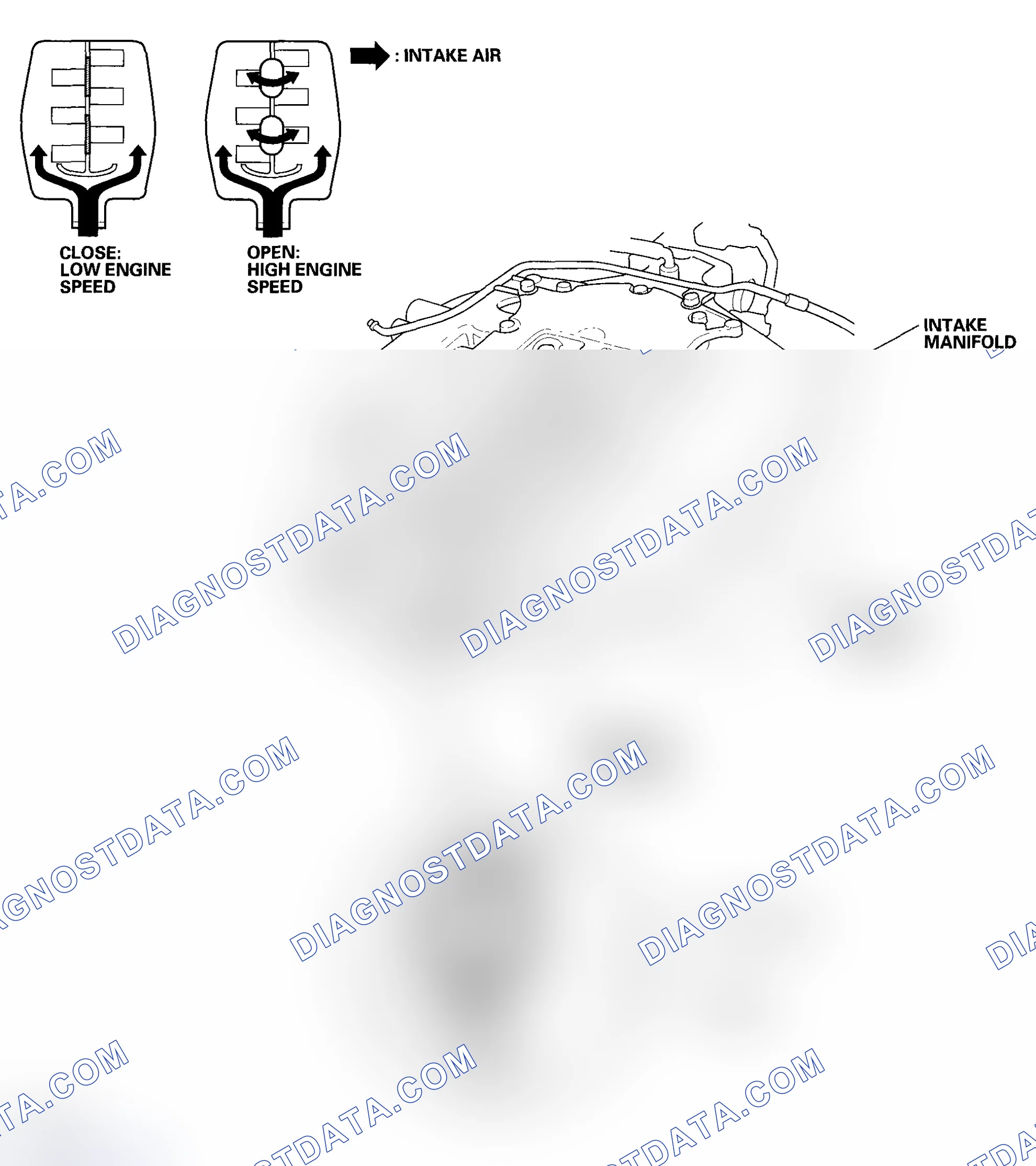 Scheme 50: Intake Manifold Tuning (IMT) (Intake Manifold Runner Control (IMRC)) System