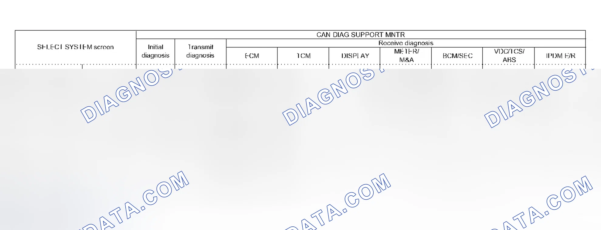 Scheme 543: Case 13