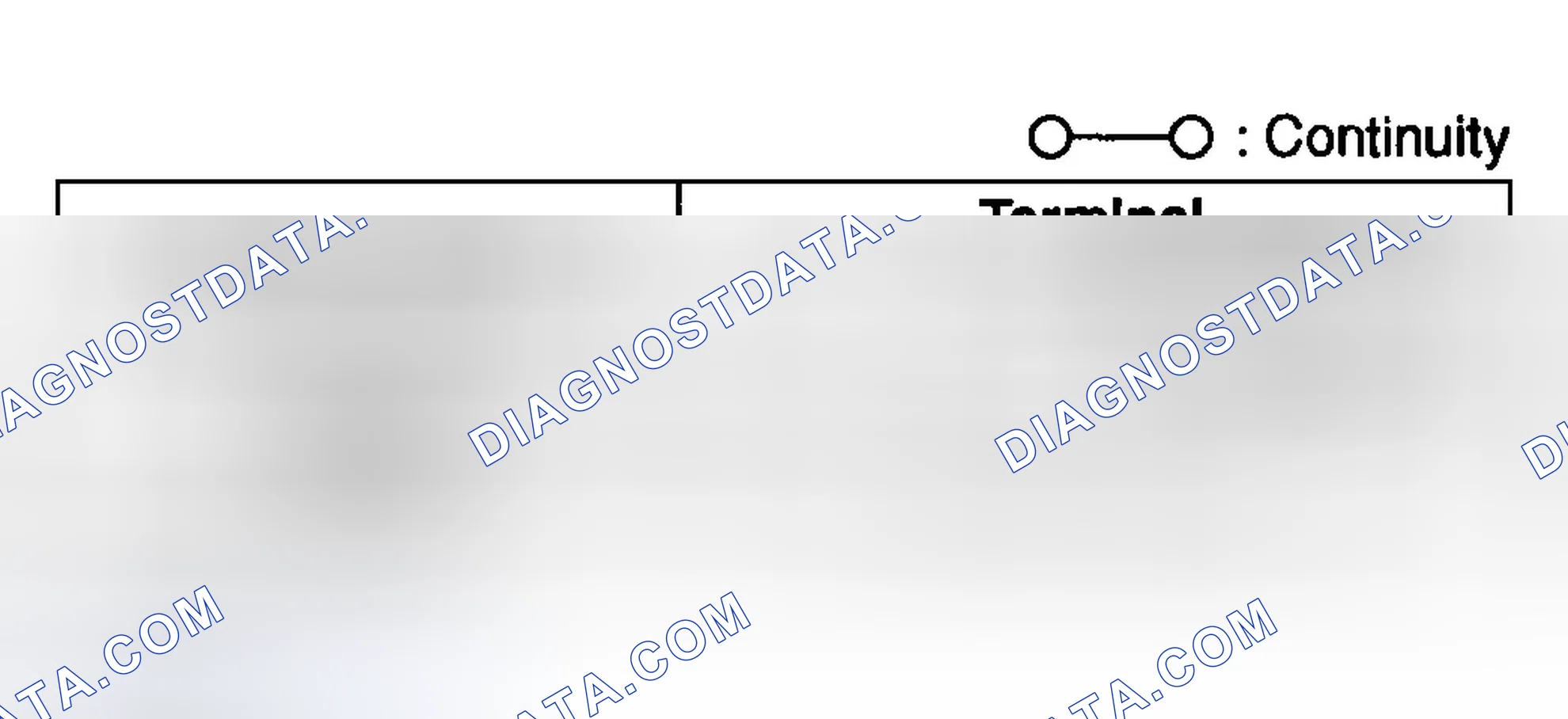 Scheme 18: DOOR SWITCH INSPECTION