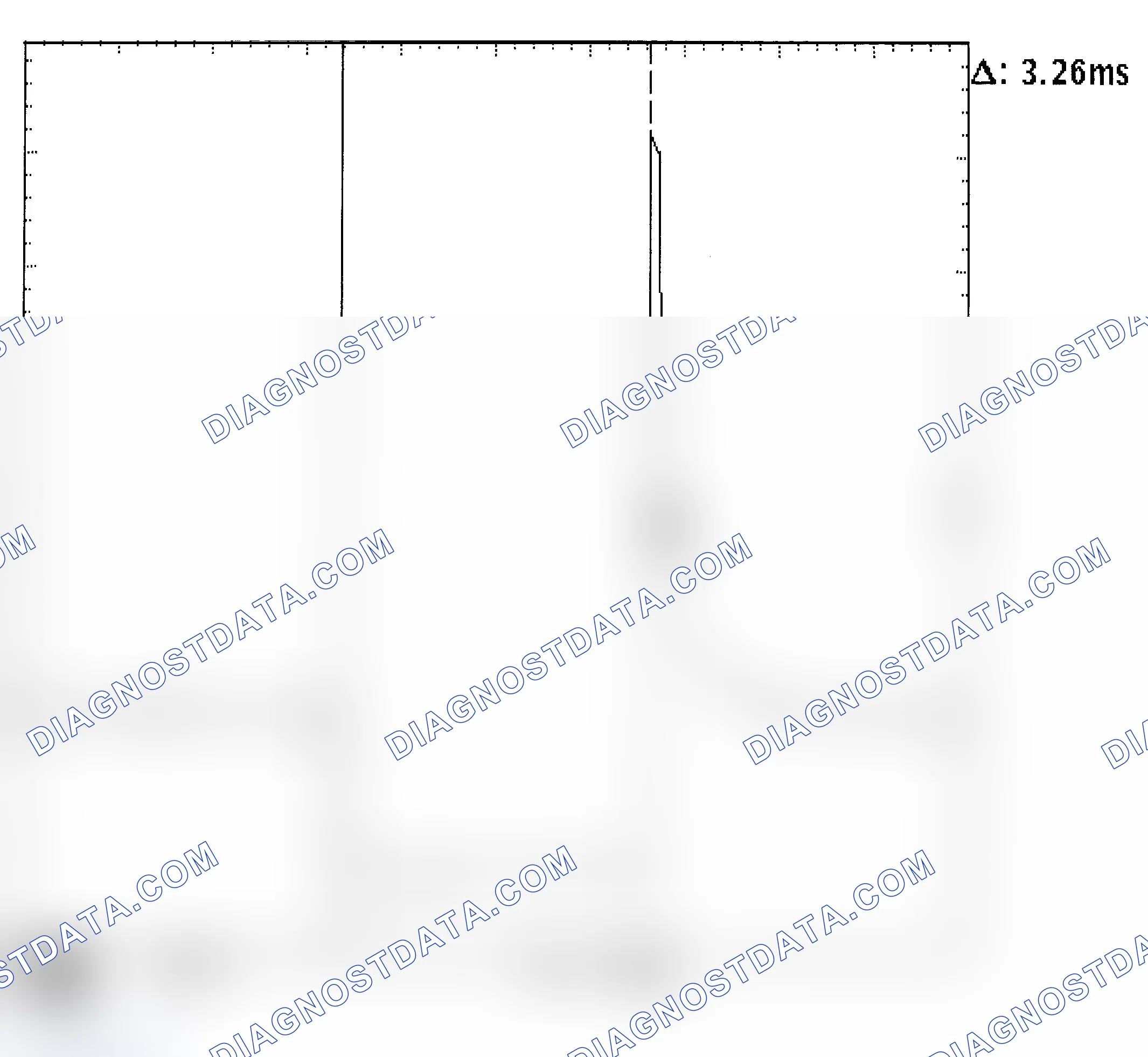 Scheme 22: Injector Bank - Known Good - Voltage Pattern