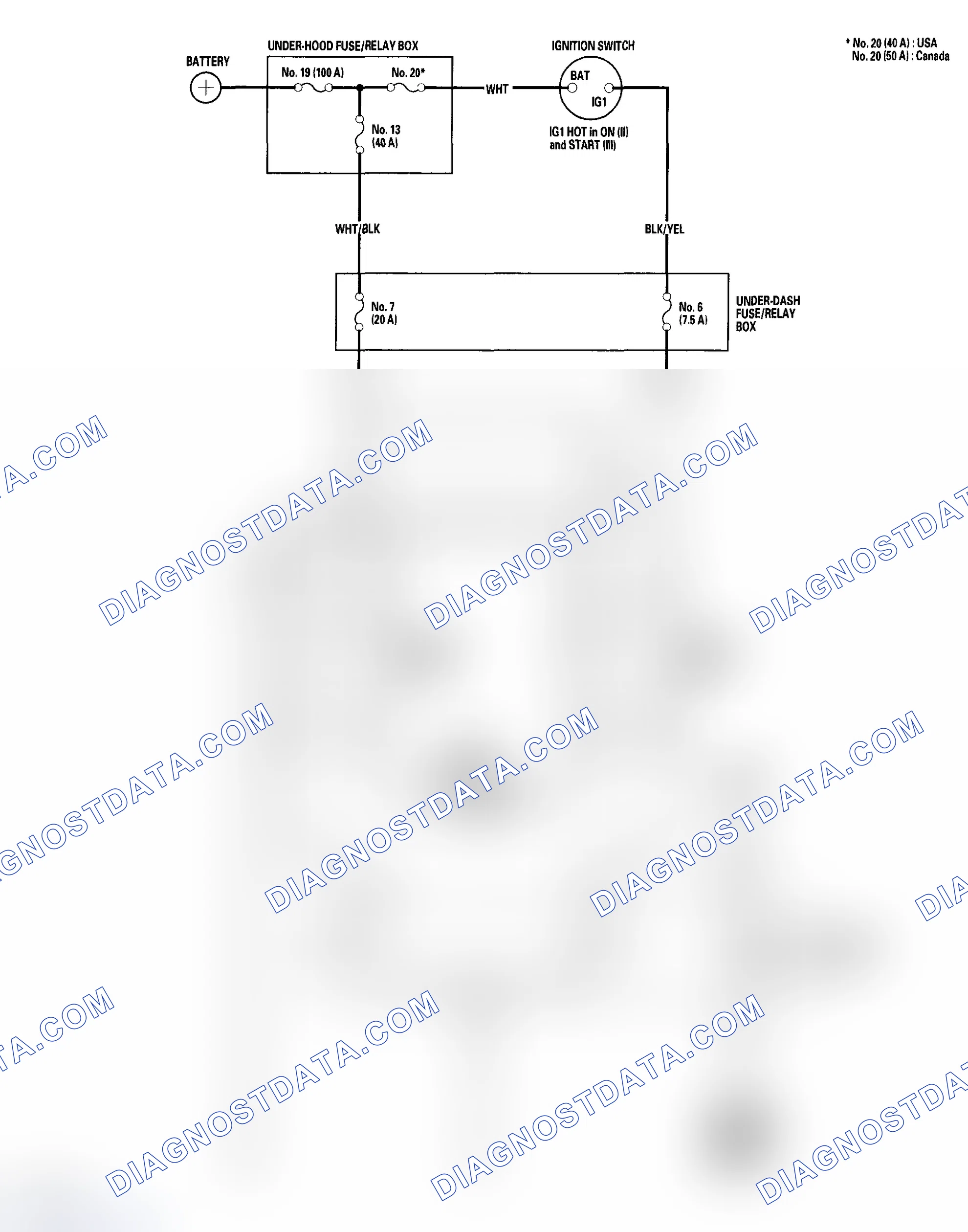 Scheme 27: Circuit Diagram