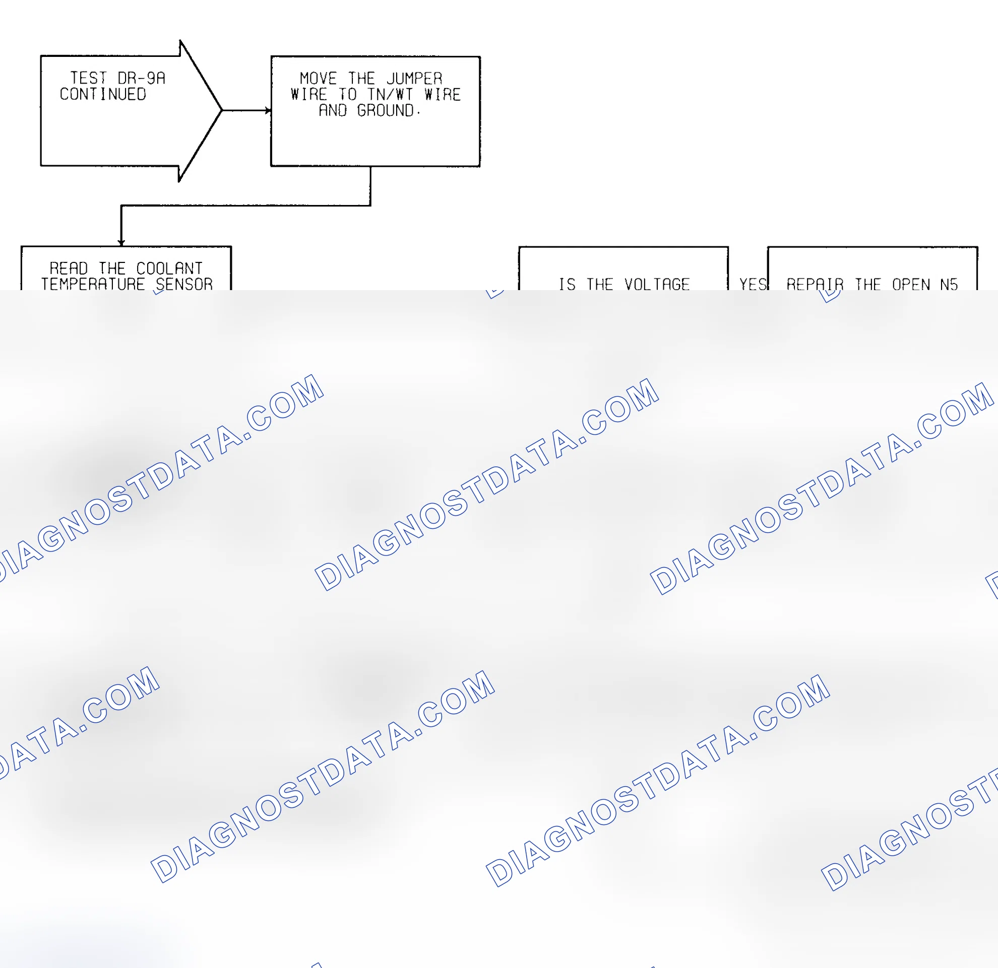 Scheme 376: Test DR-9A (2 of 2) Coolant Sensor Voltage High