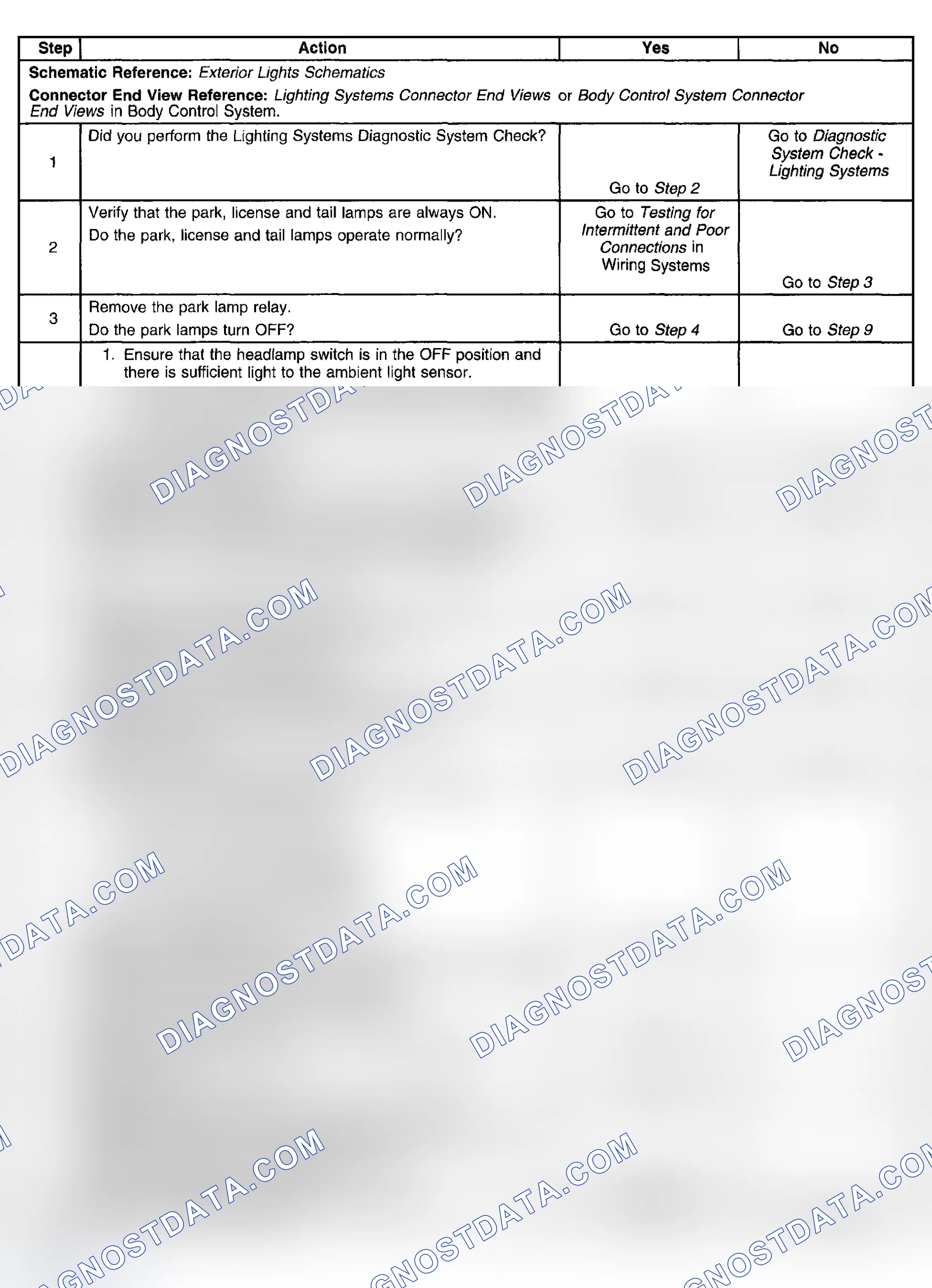 Scheme 234: Park, License, and Tail Lamps Always On