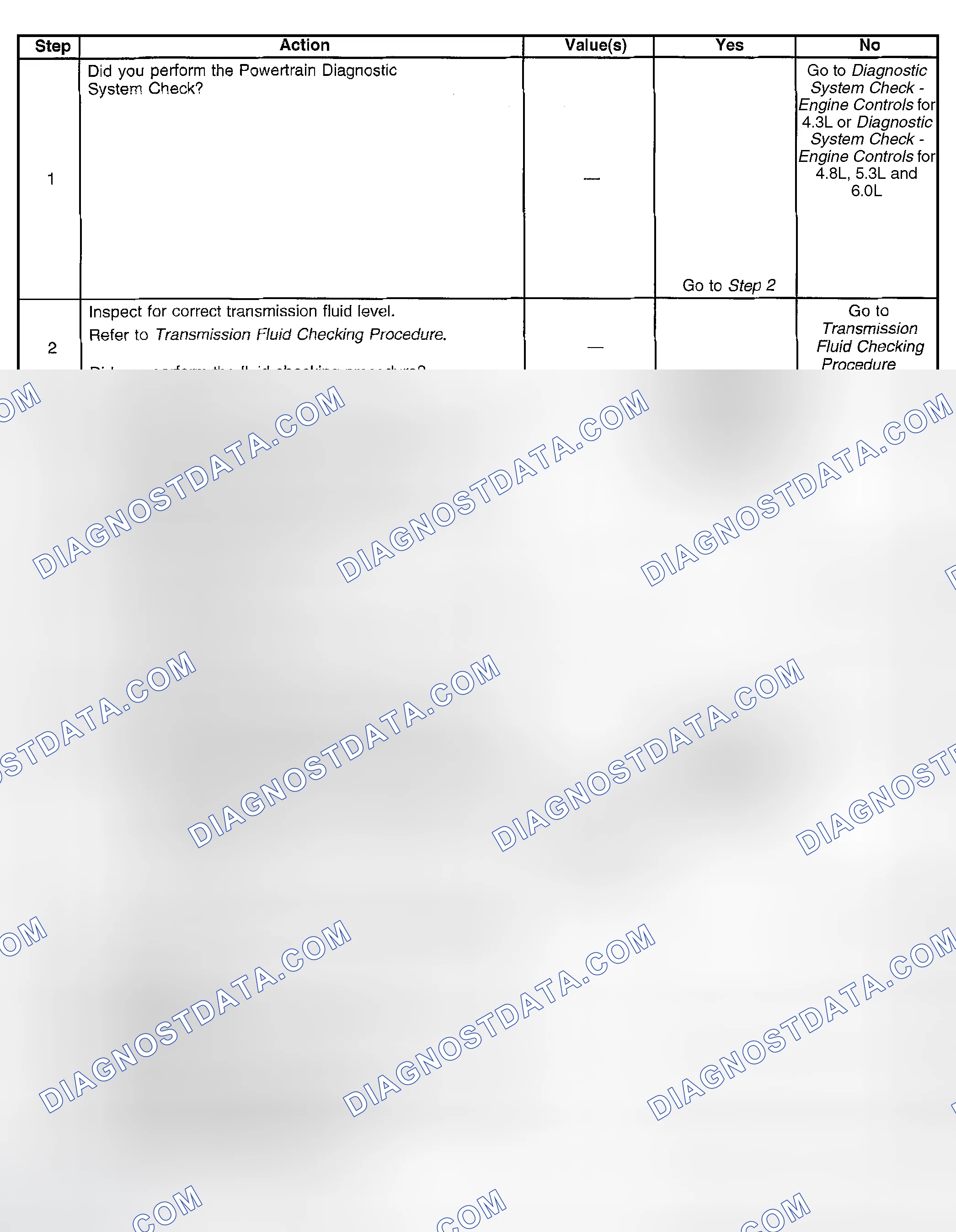 Scheme 334