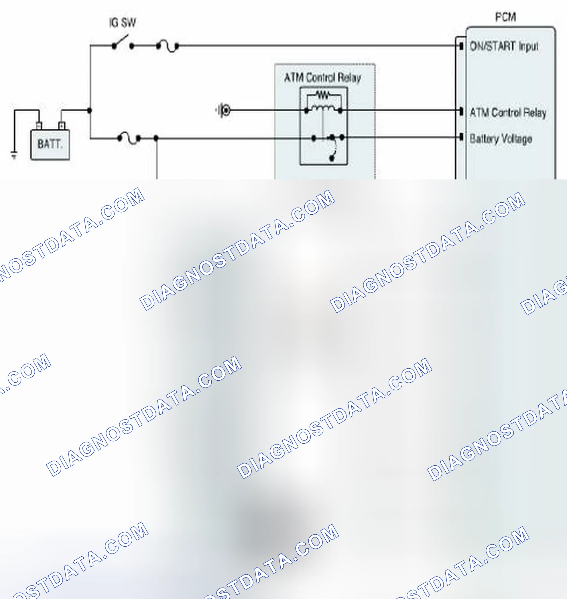 Scheme 263: Component Inspection