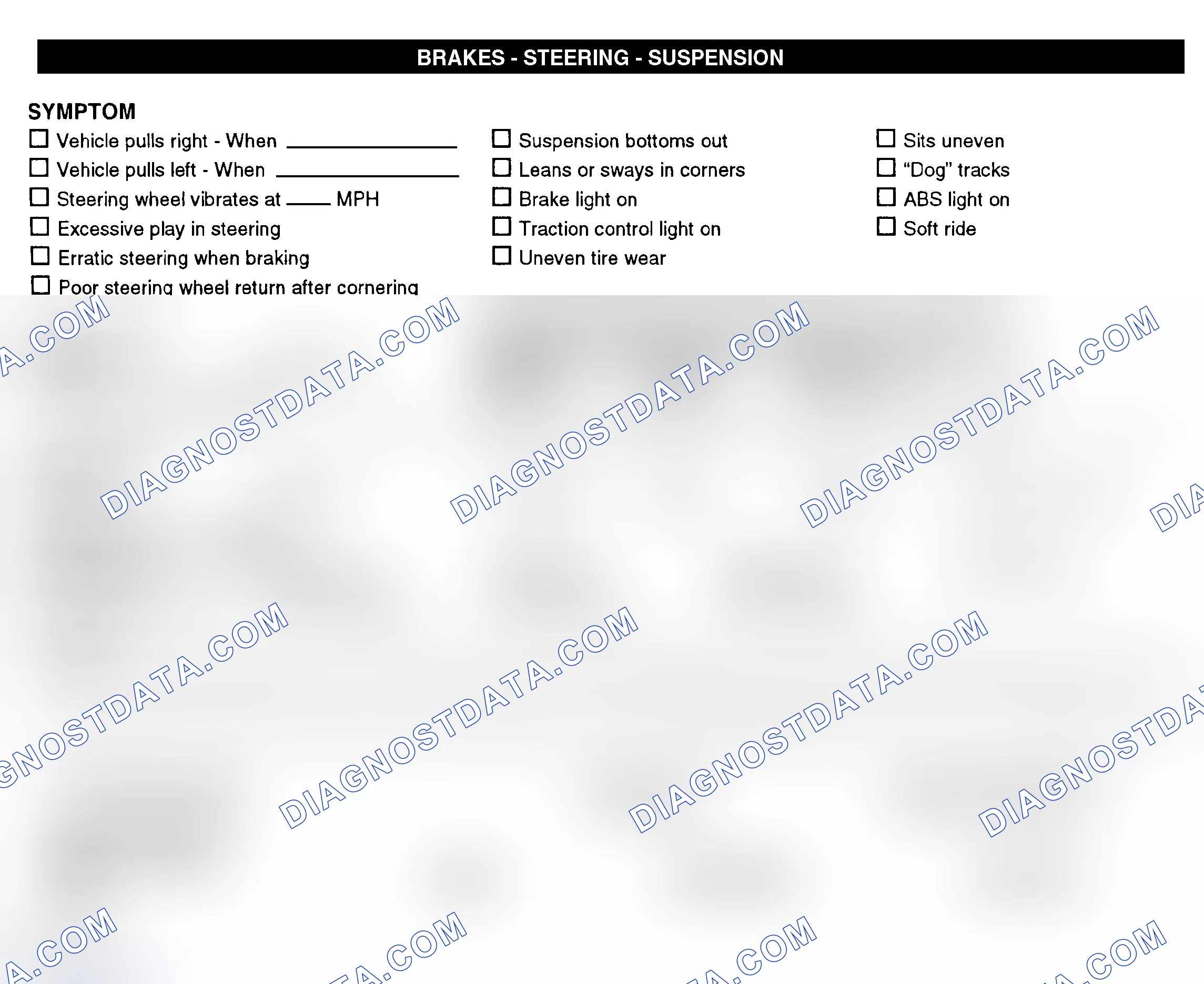 Scheme 7: Brakes, Steering, & Suspension