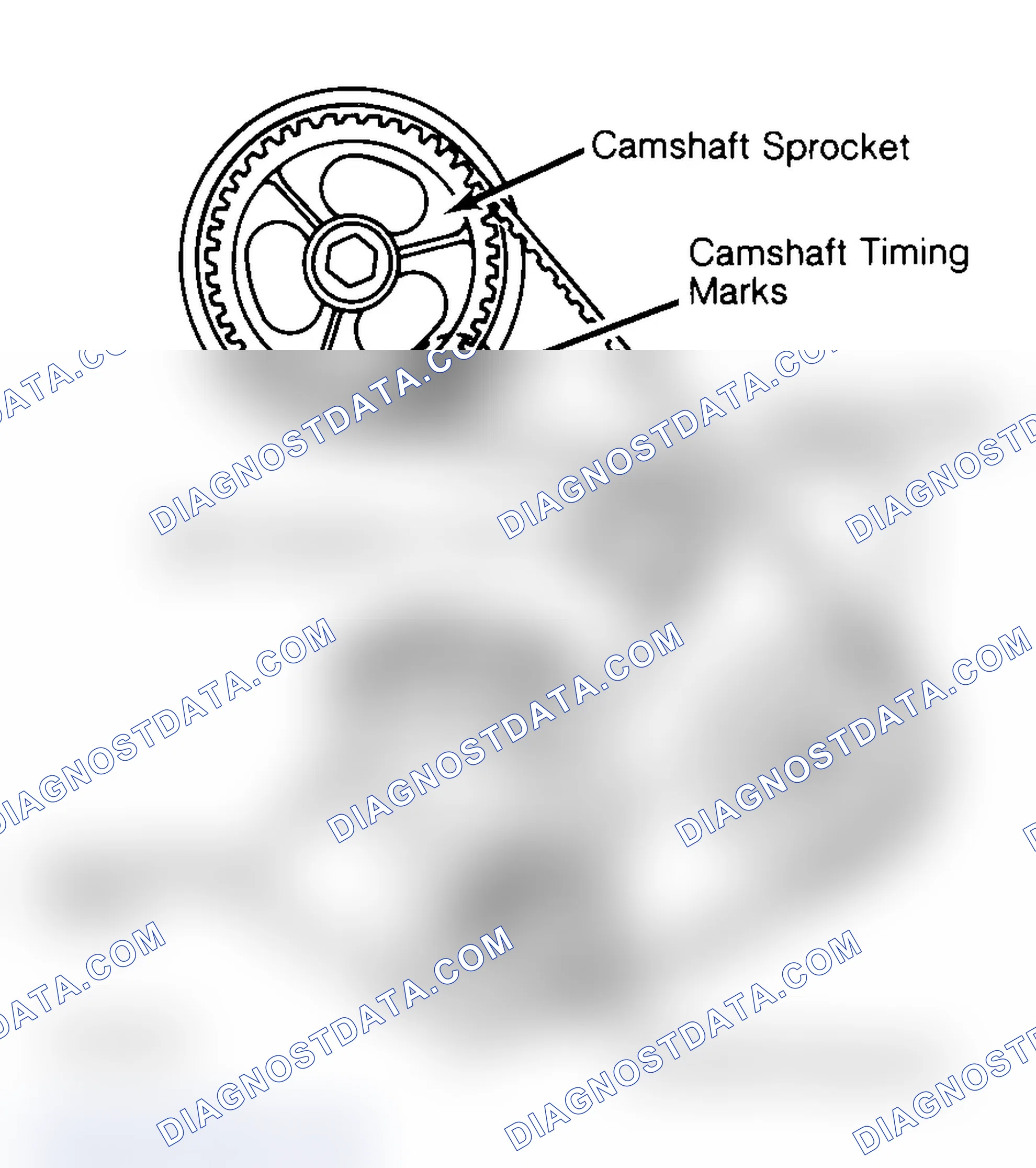 Scheme 27: Typical Camshaft Belt Sprocket Alignment