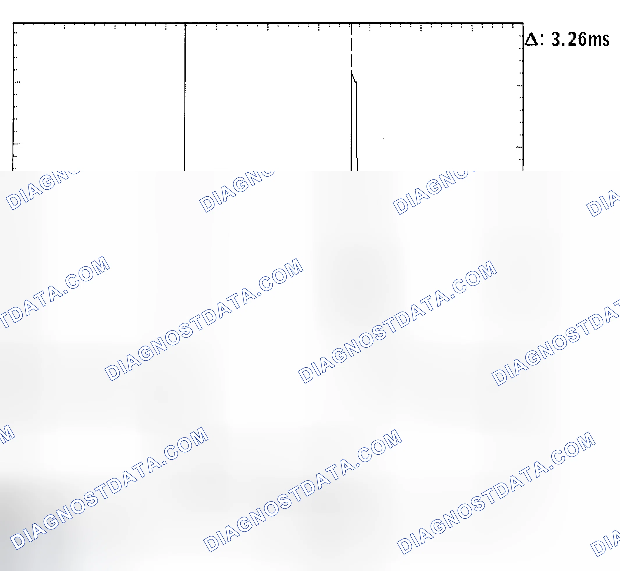 Scheme 22: Injector Bank - Known Good - Voltage Pattern