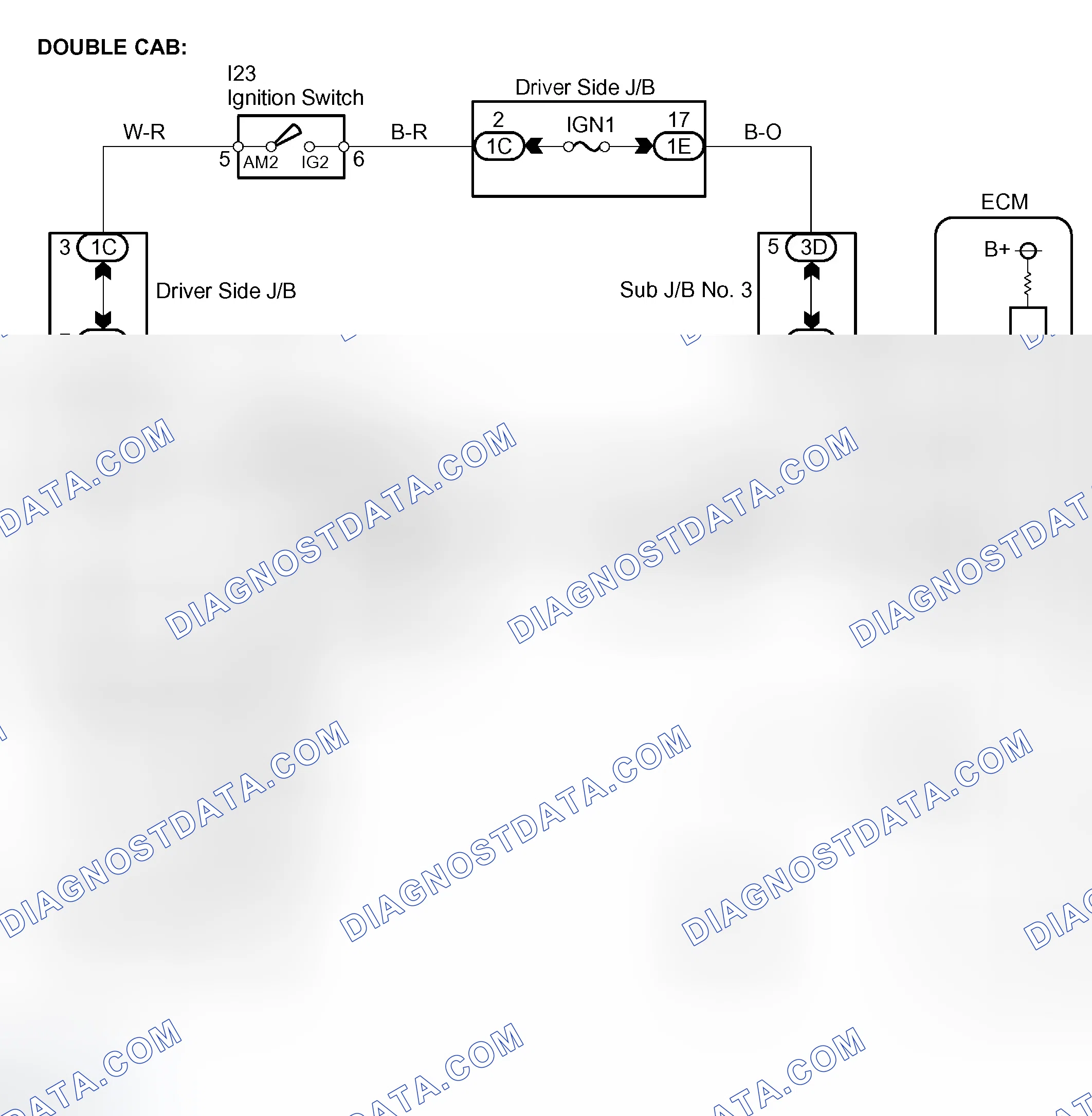 Scheme 521