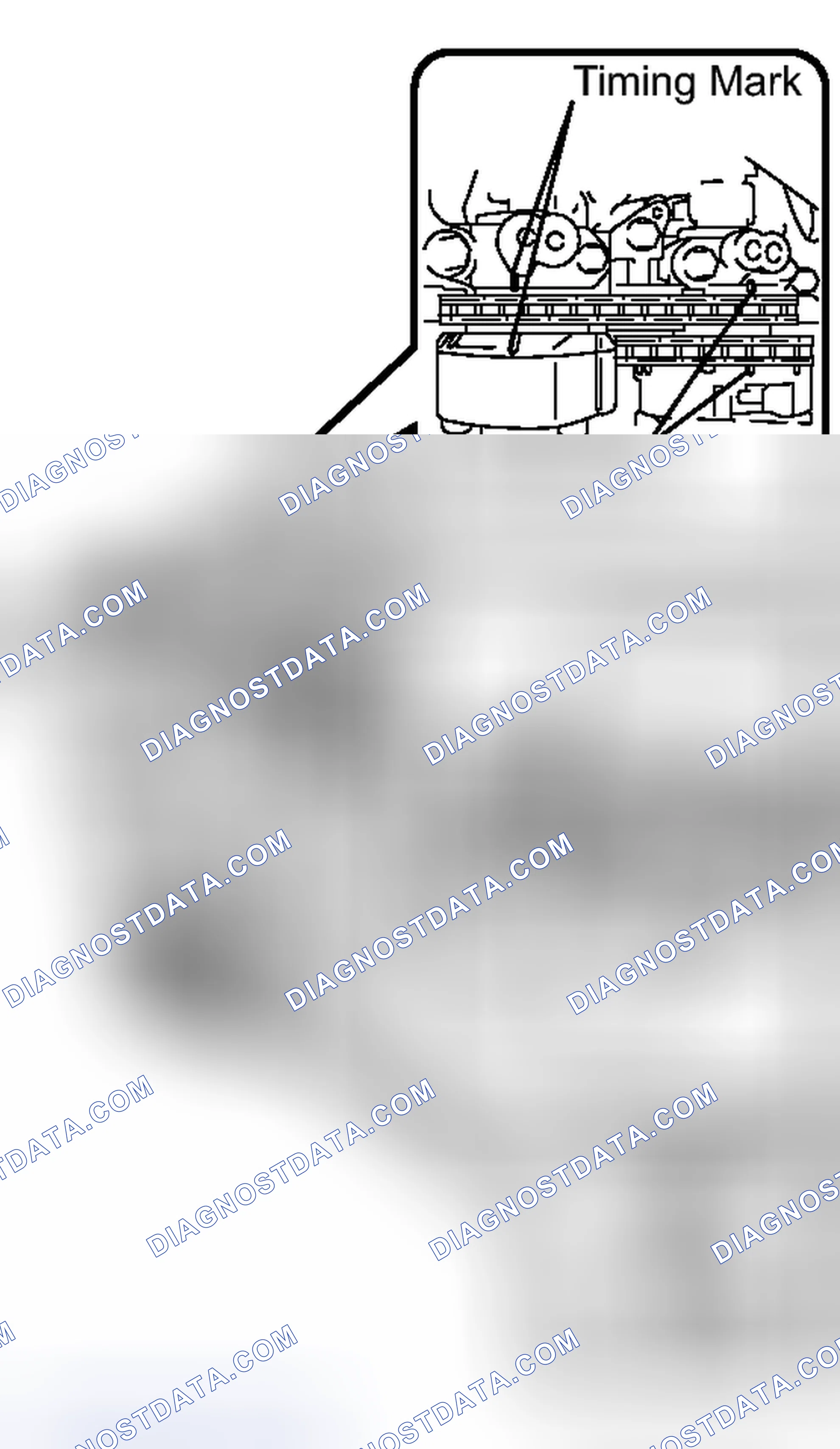 Scheme 229: PROCEDURE