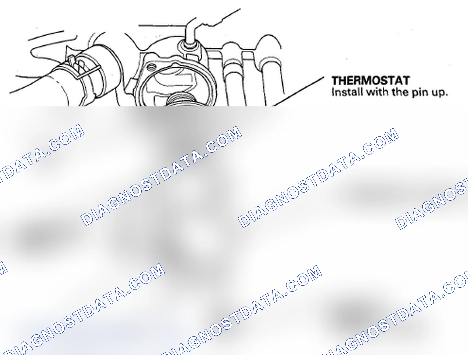 Scheme 13: Thermostat Replacement