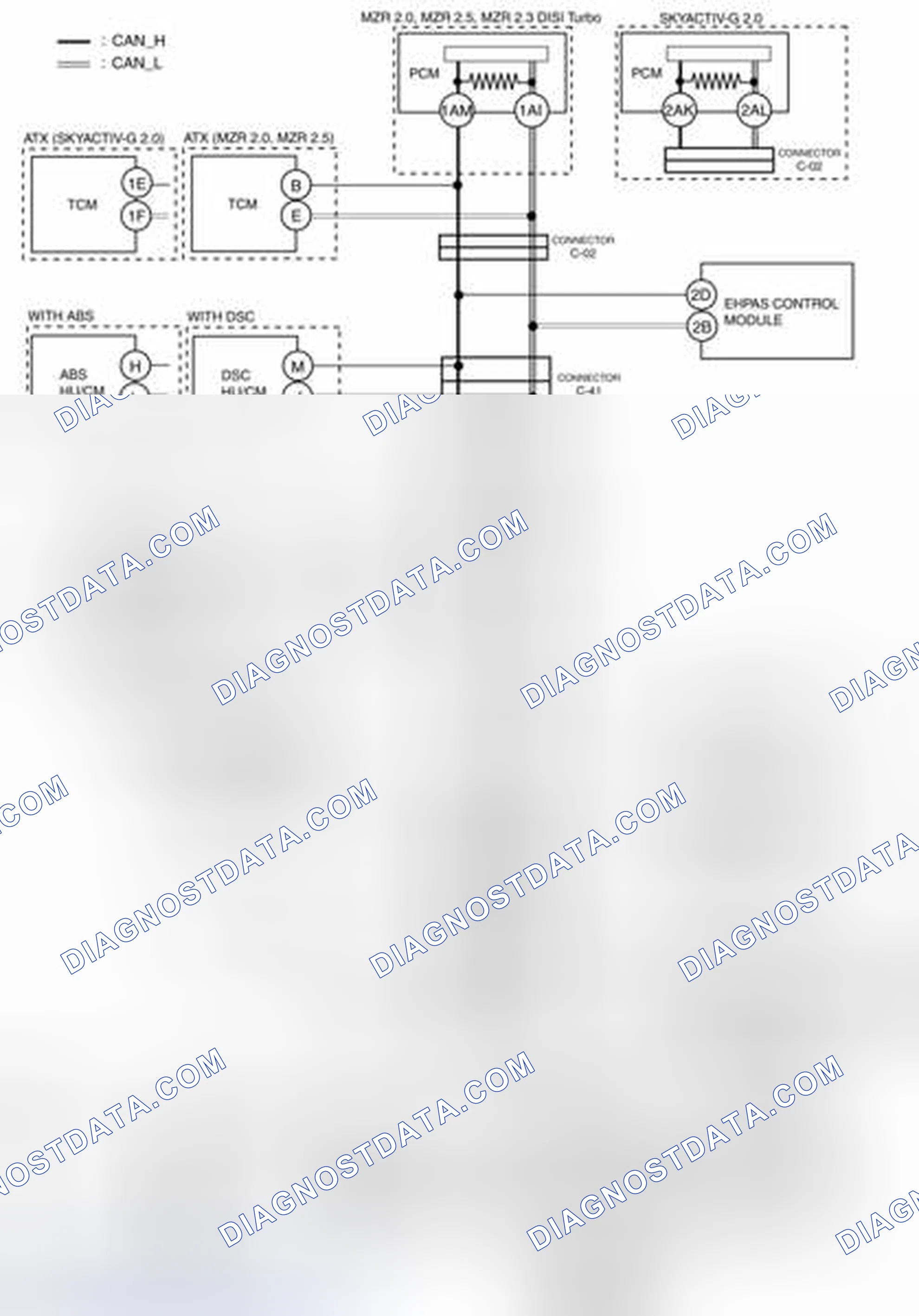 Scheme 5: HS-CAN Short To Power Supply [Multiplex Communication System] System Wiring Diagram