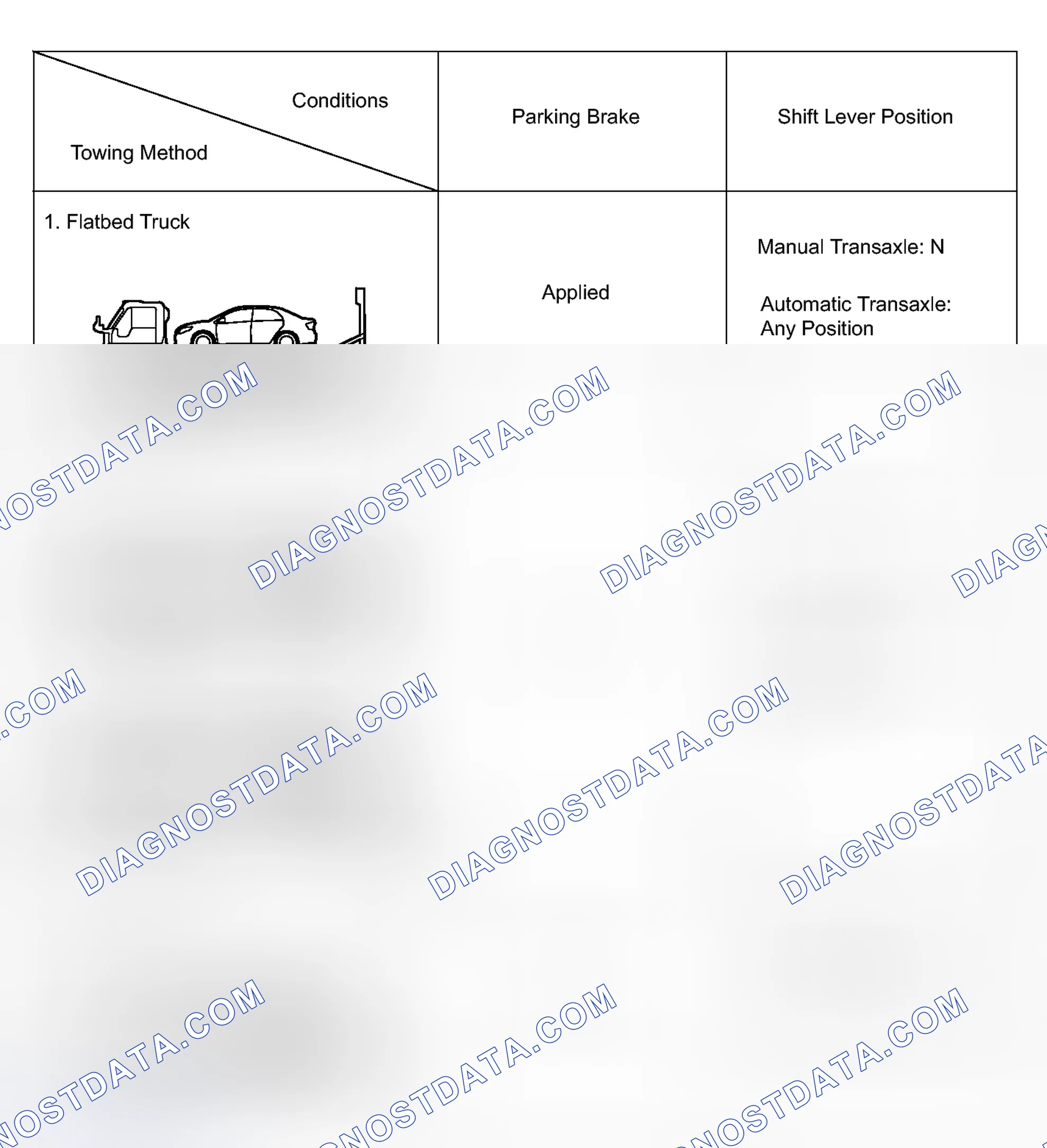 Scheme 32