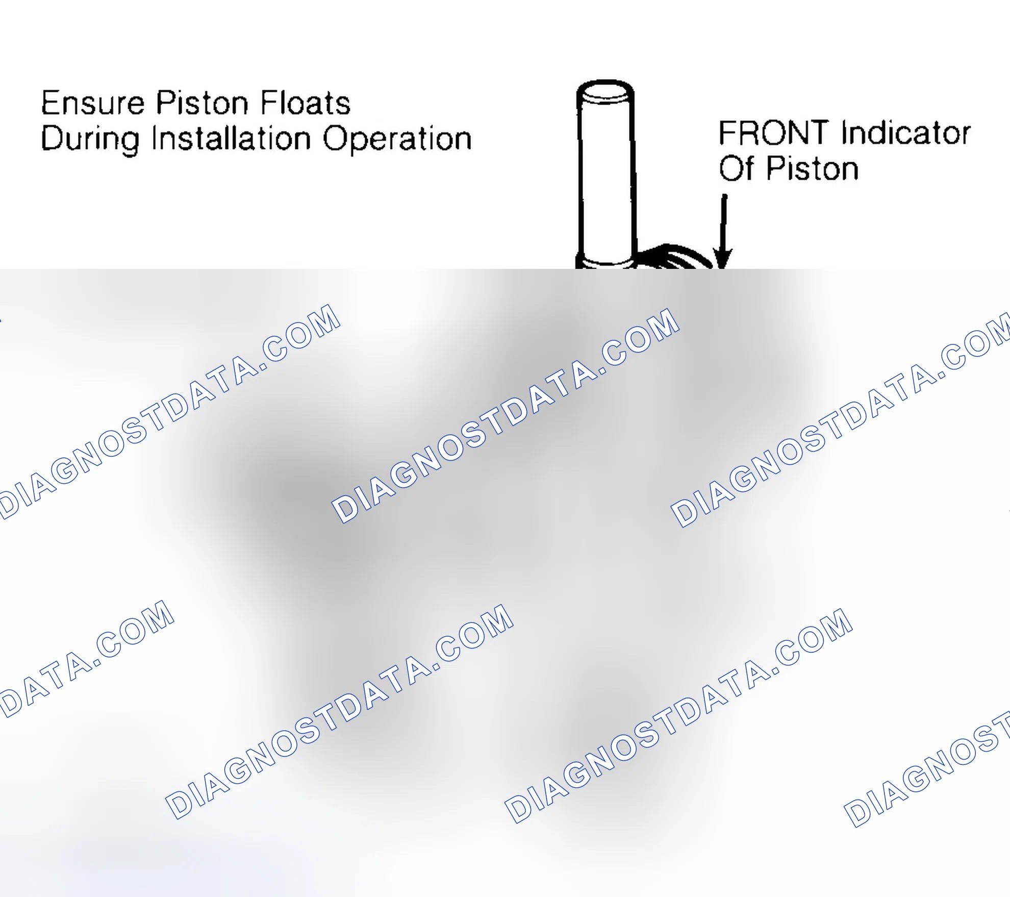 Scheme 12: Installing Typical Piston Pin