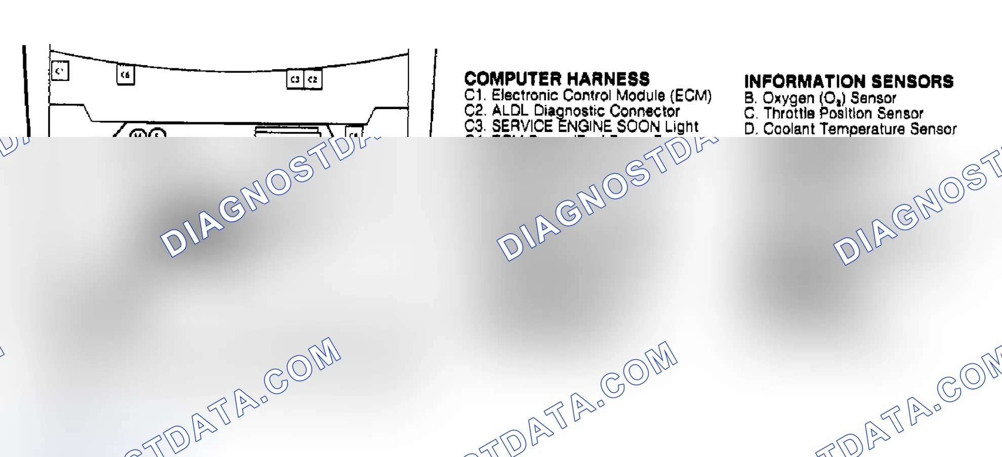 Scheme 134