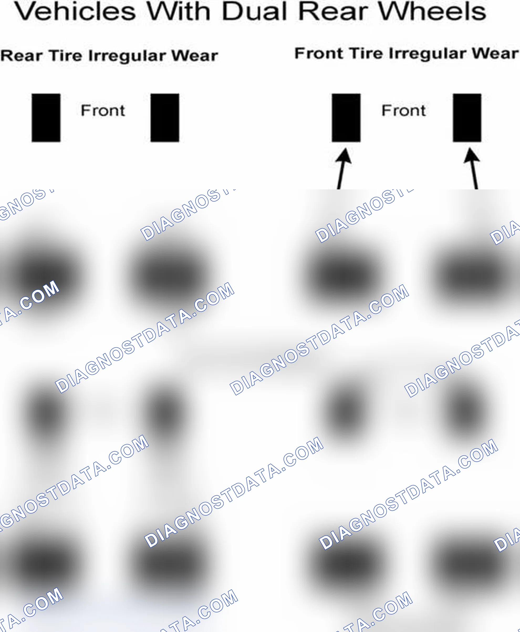 Scheme 30: Popular Tire Rotation Patterns - With Dual Rear Wheels
