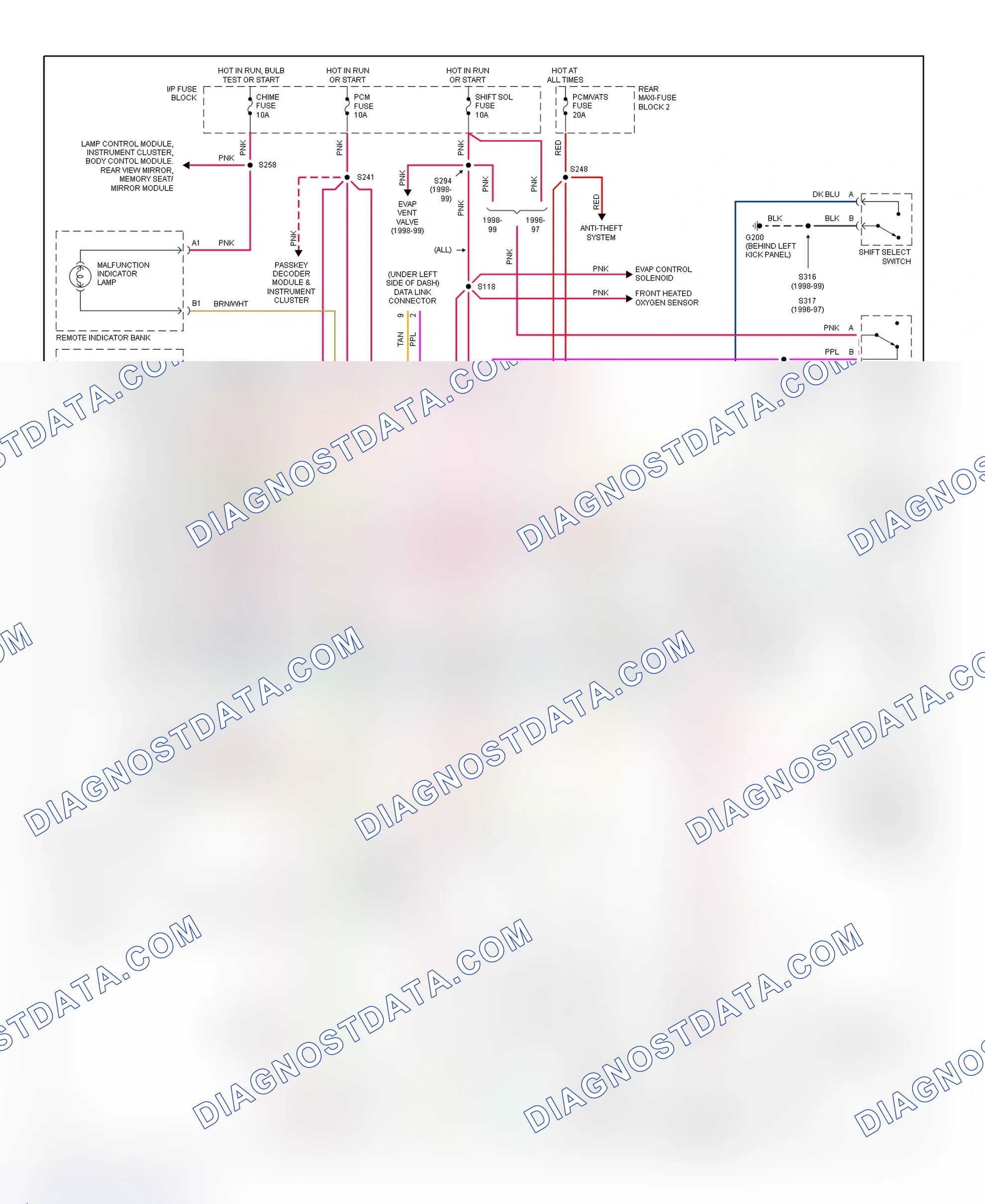 Scheme 99: 1999 Aurora (4.0L) 4T80-E Transaxle System Wiring Diagram
