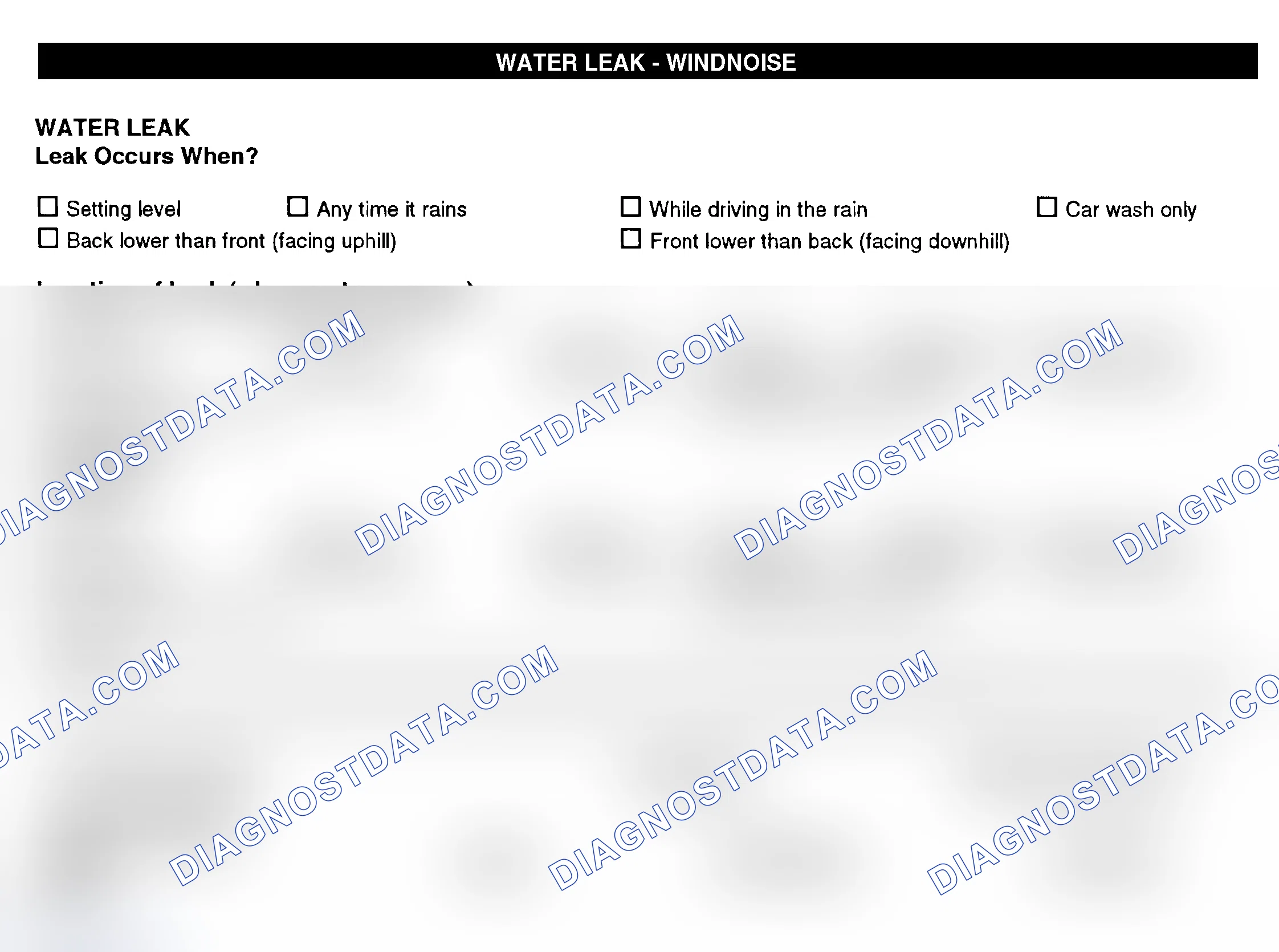 Scheme 12: Water Leak & Wind Noise