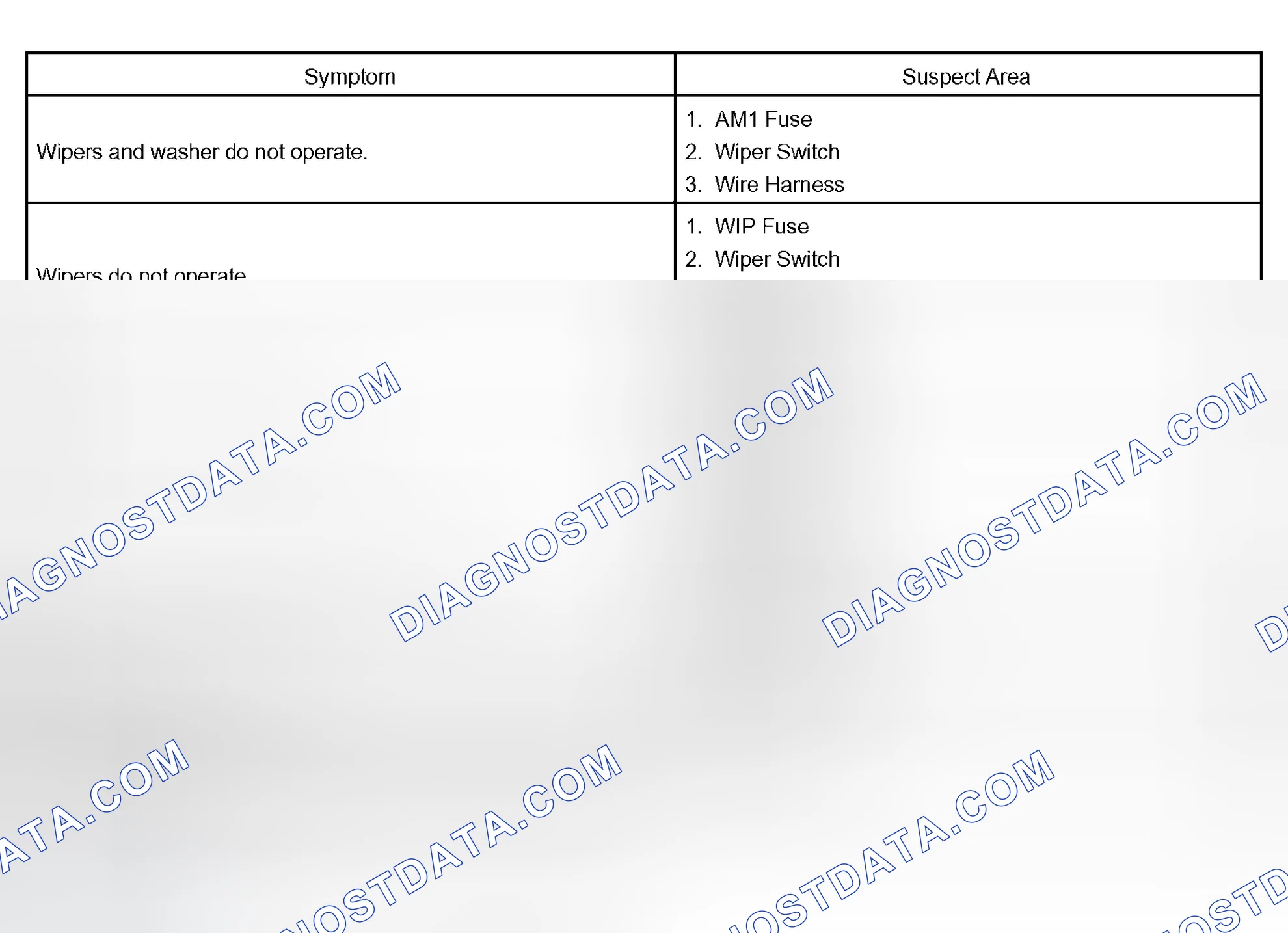 Scheme 148: WIPER AND WASHER SYSTEM