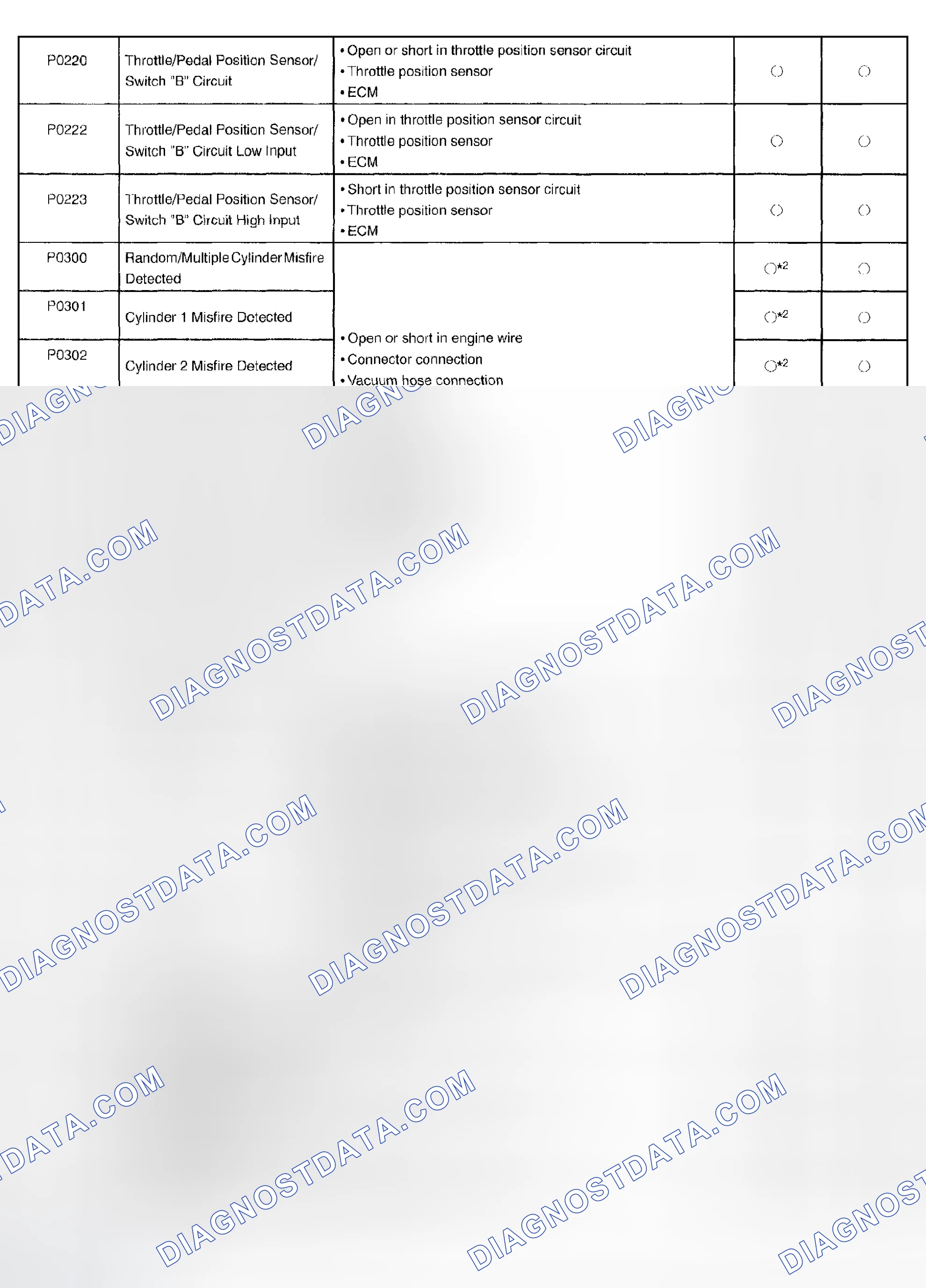 Scheme 69