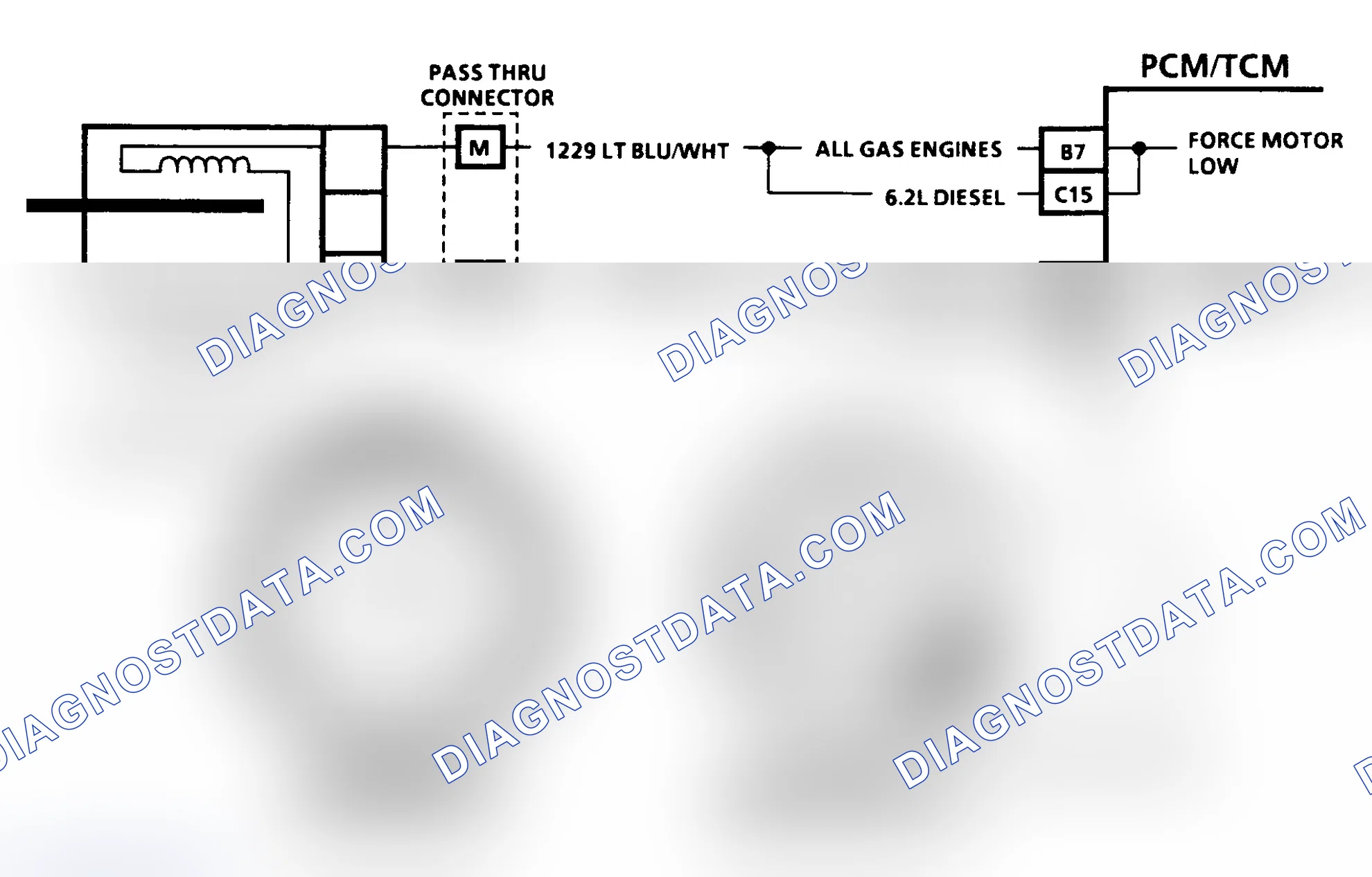 Scheme 187: Diagnostic Aids