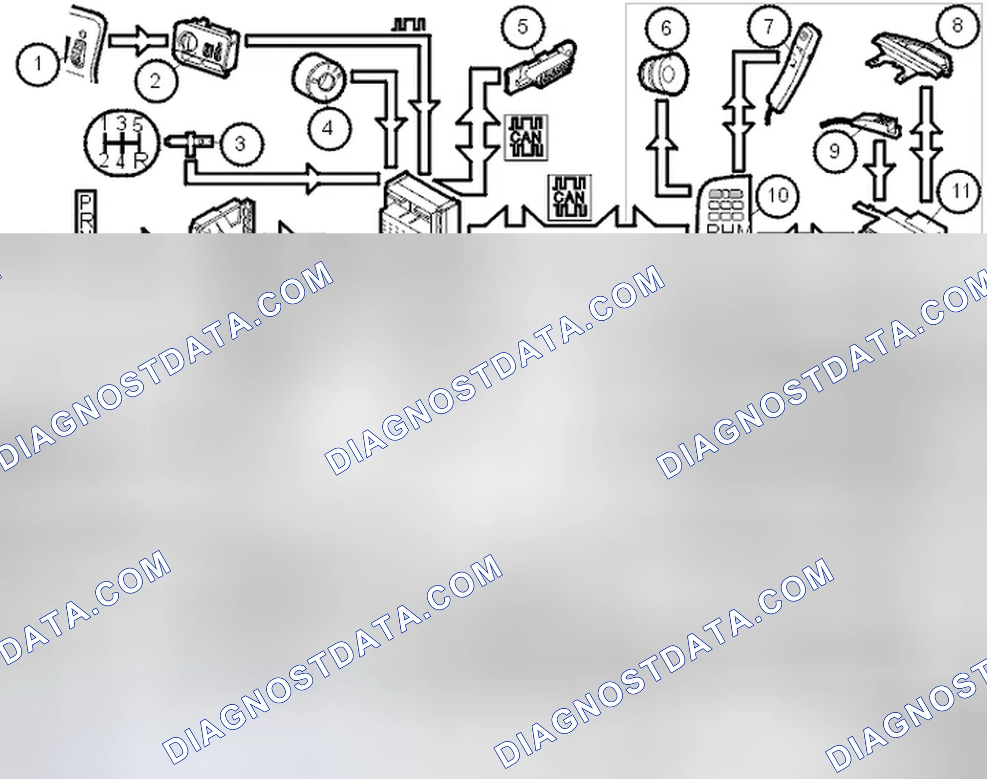 Scheme 85: Input And Output Signals