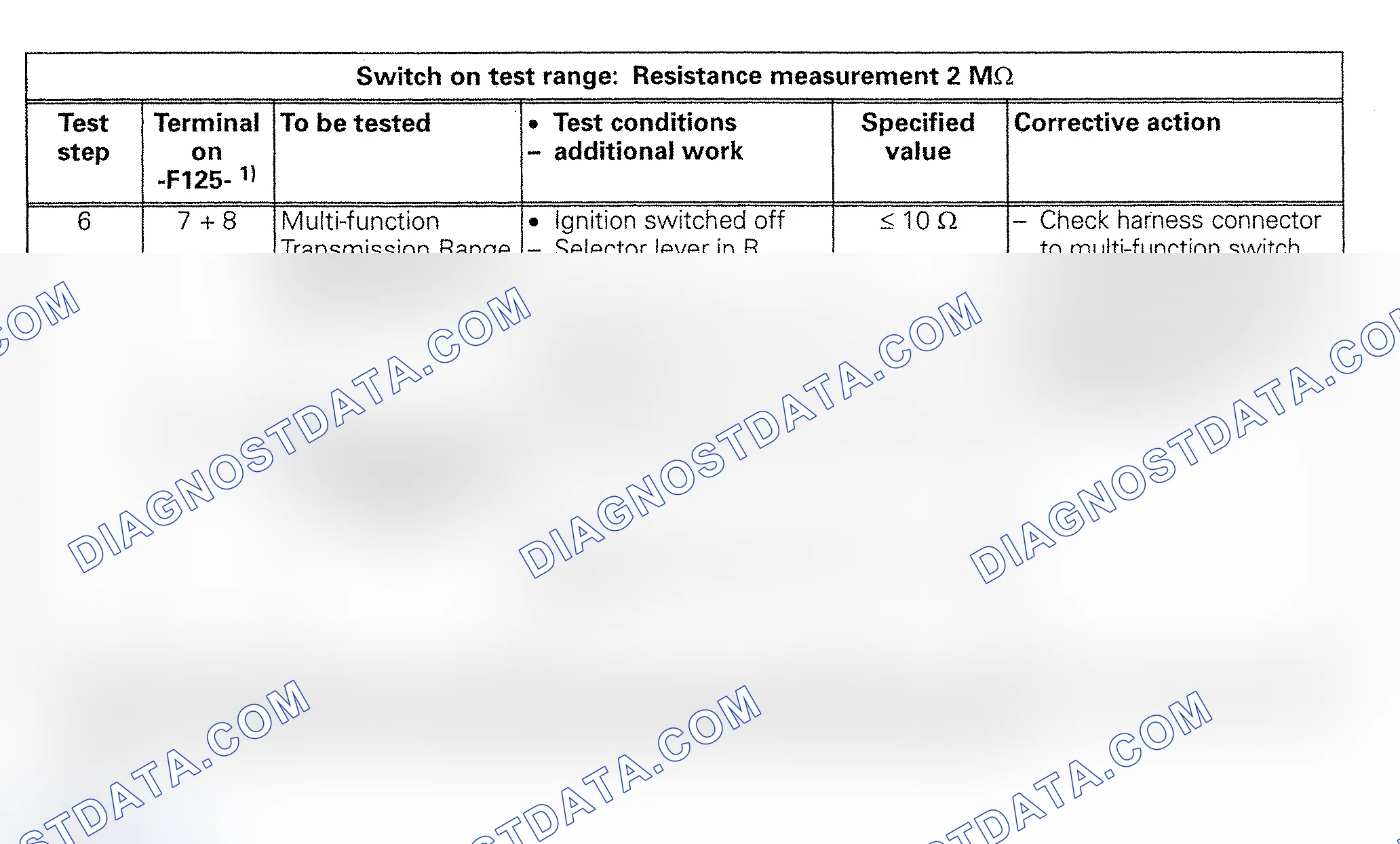 Scheme 108