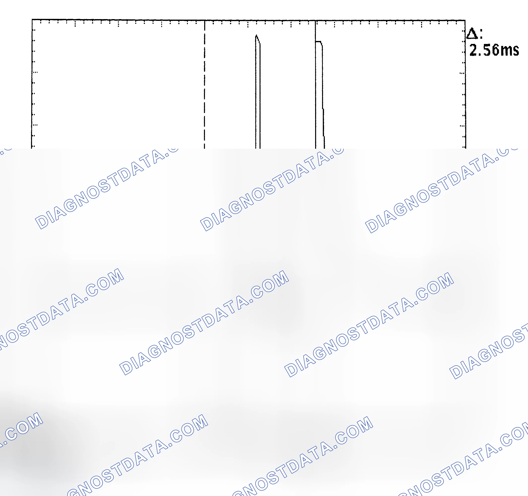 Scheme 27: Injector Bank - Known Good - Voltage Pattern