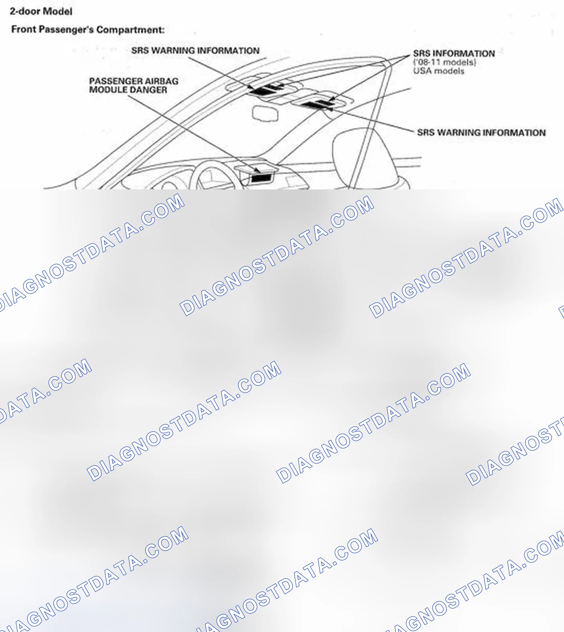 Scheme 122: 2-door Model
