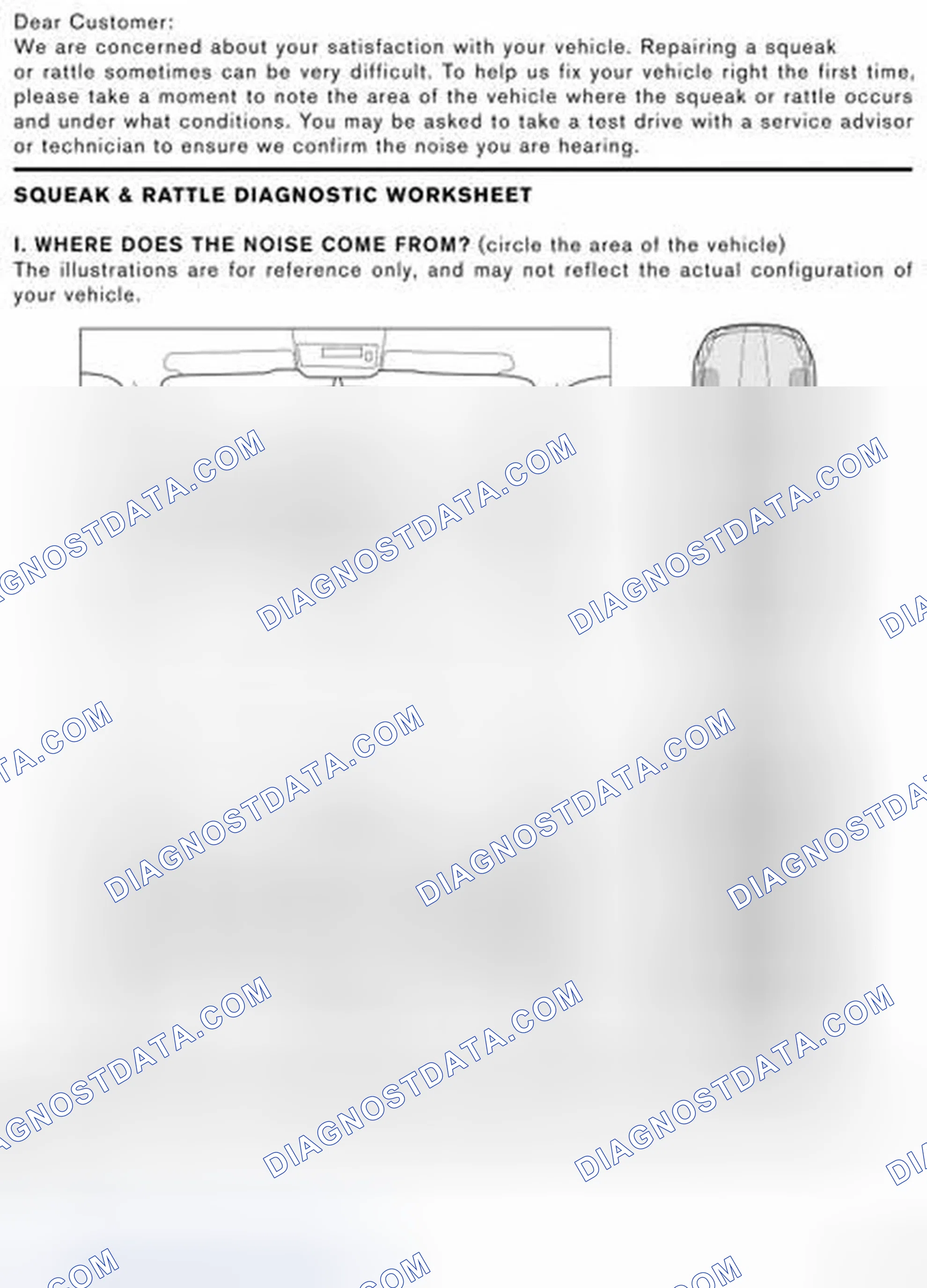 Scheme 130: Diagnostic Worksheet