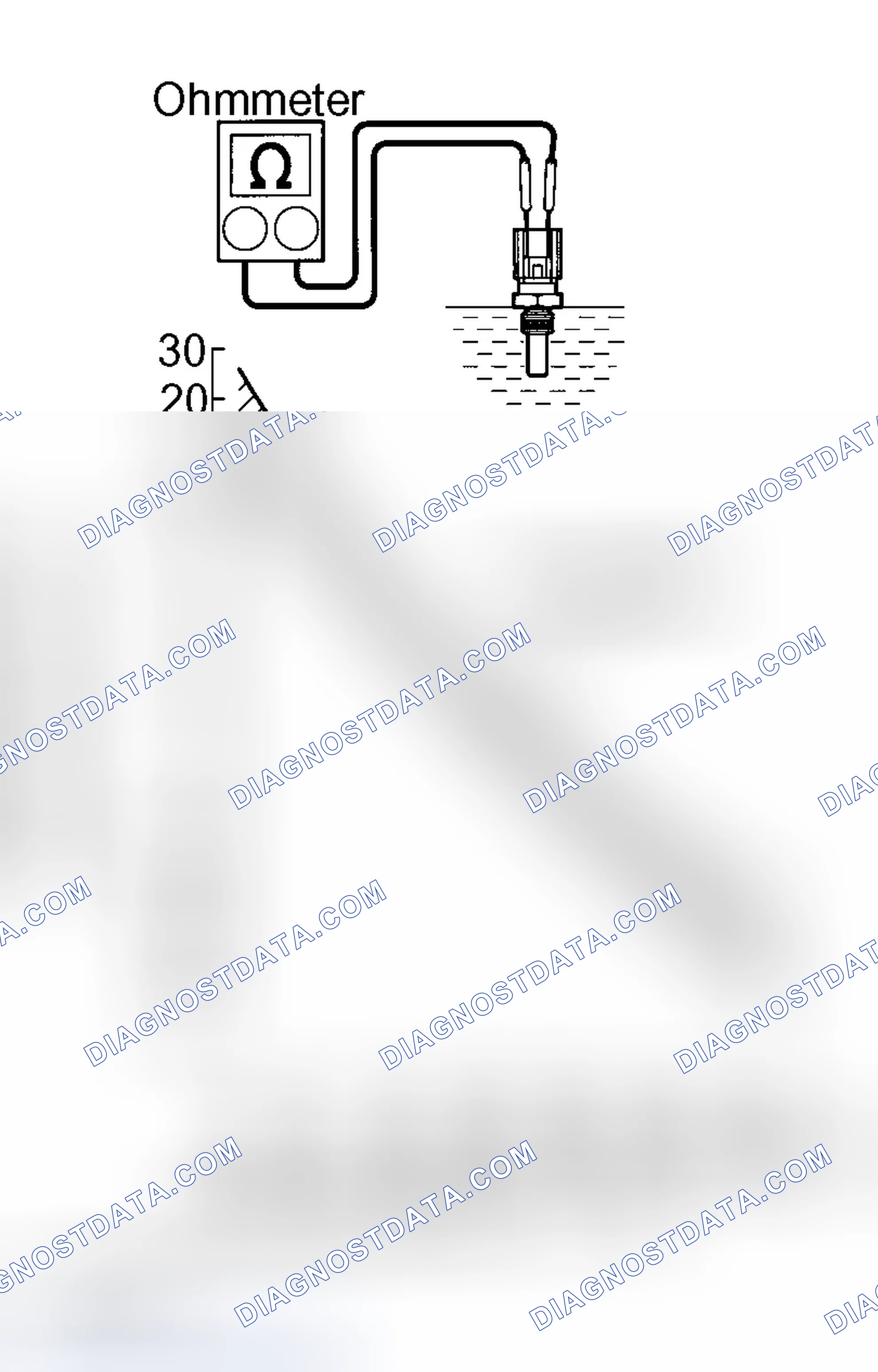 Scheme 201