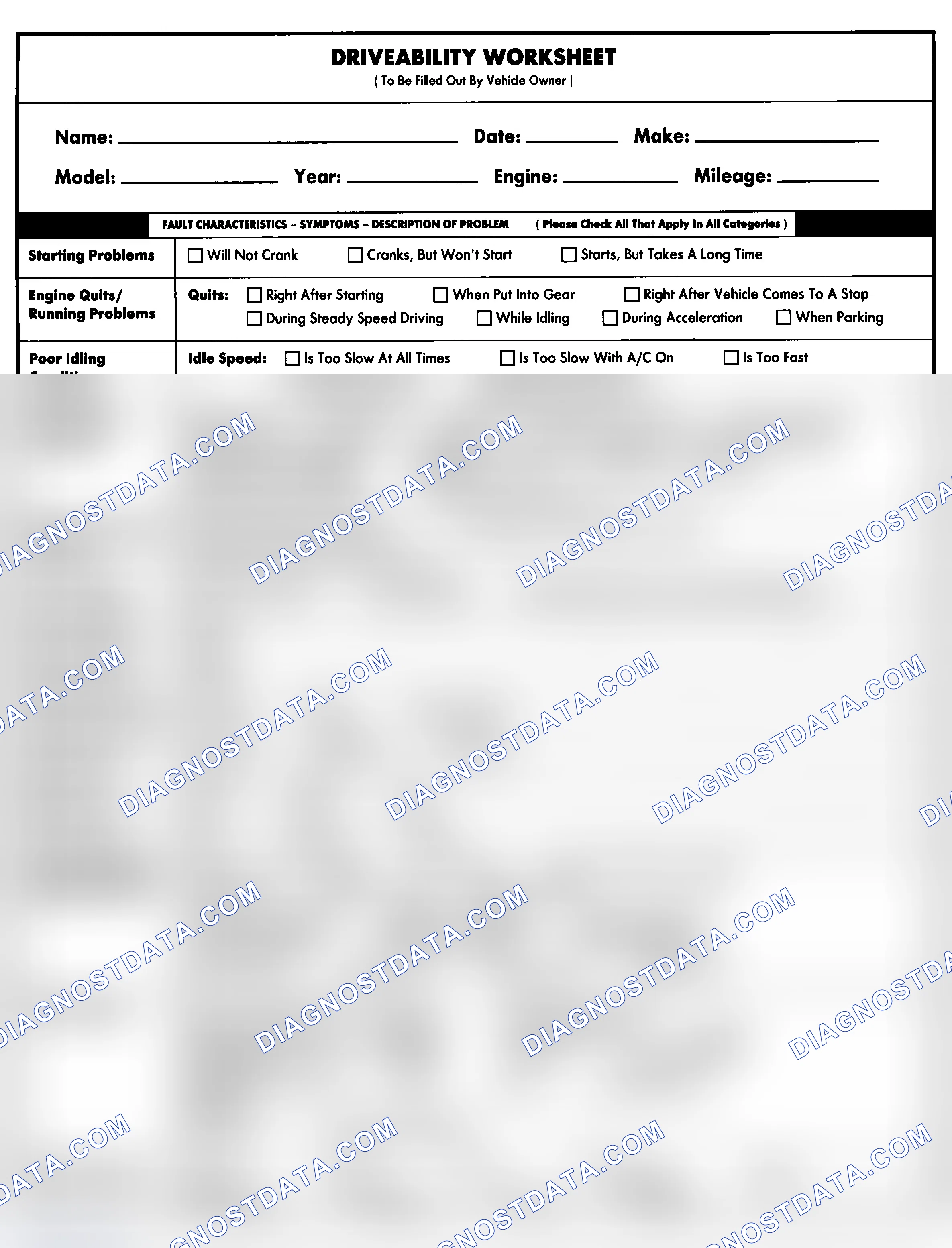 Scheme 1: Entire Vehicle - Symptom Check List For Customer
