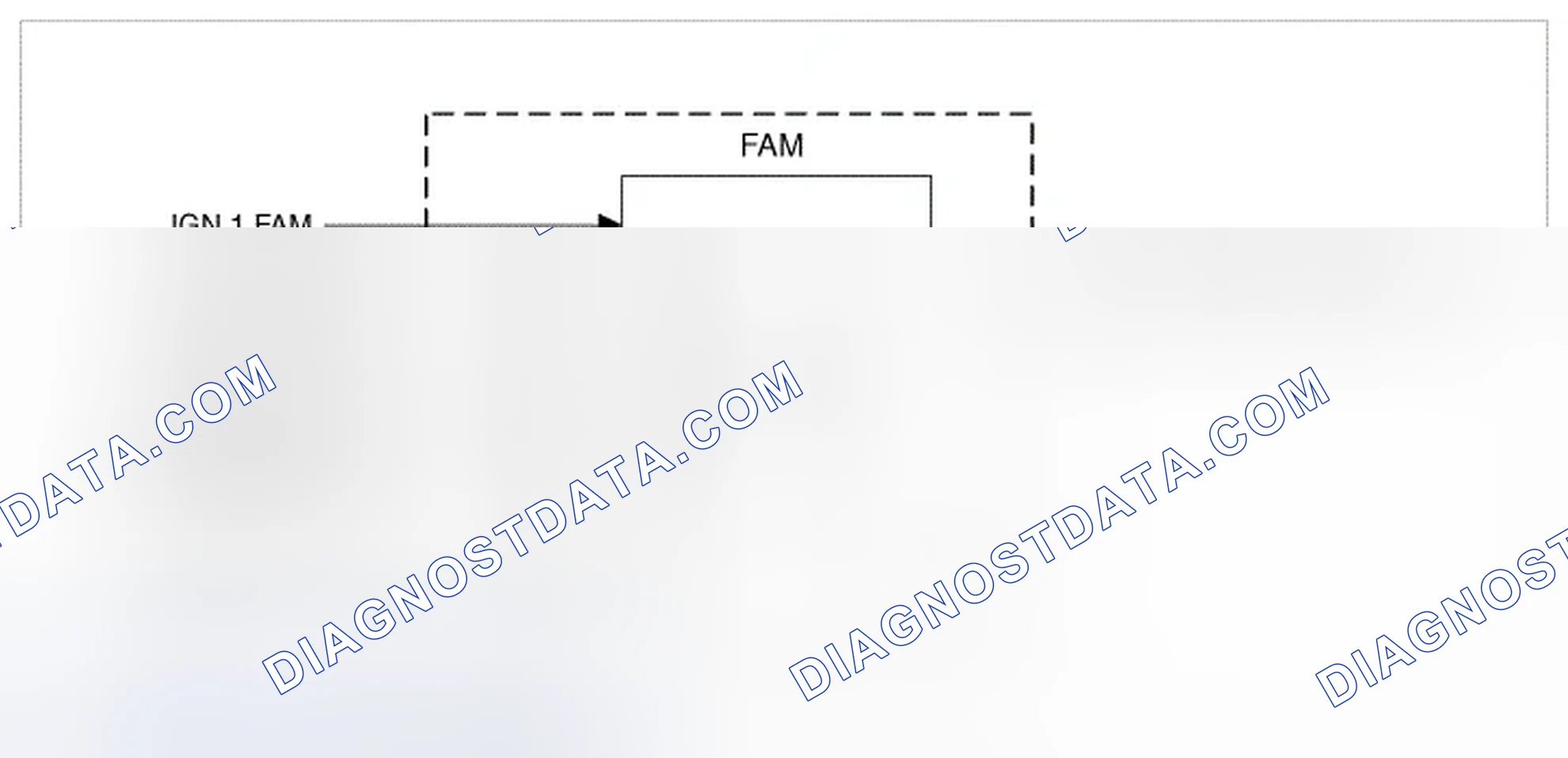 Scheme 30: Room Lamp Auto Cut Output Control