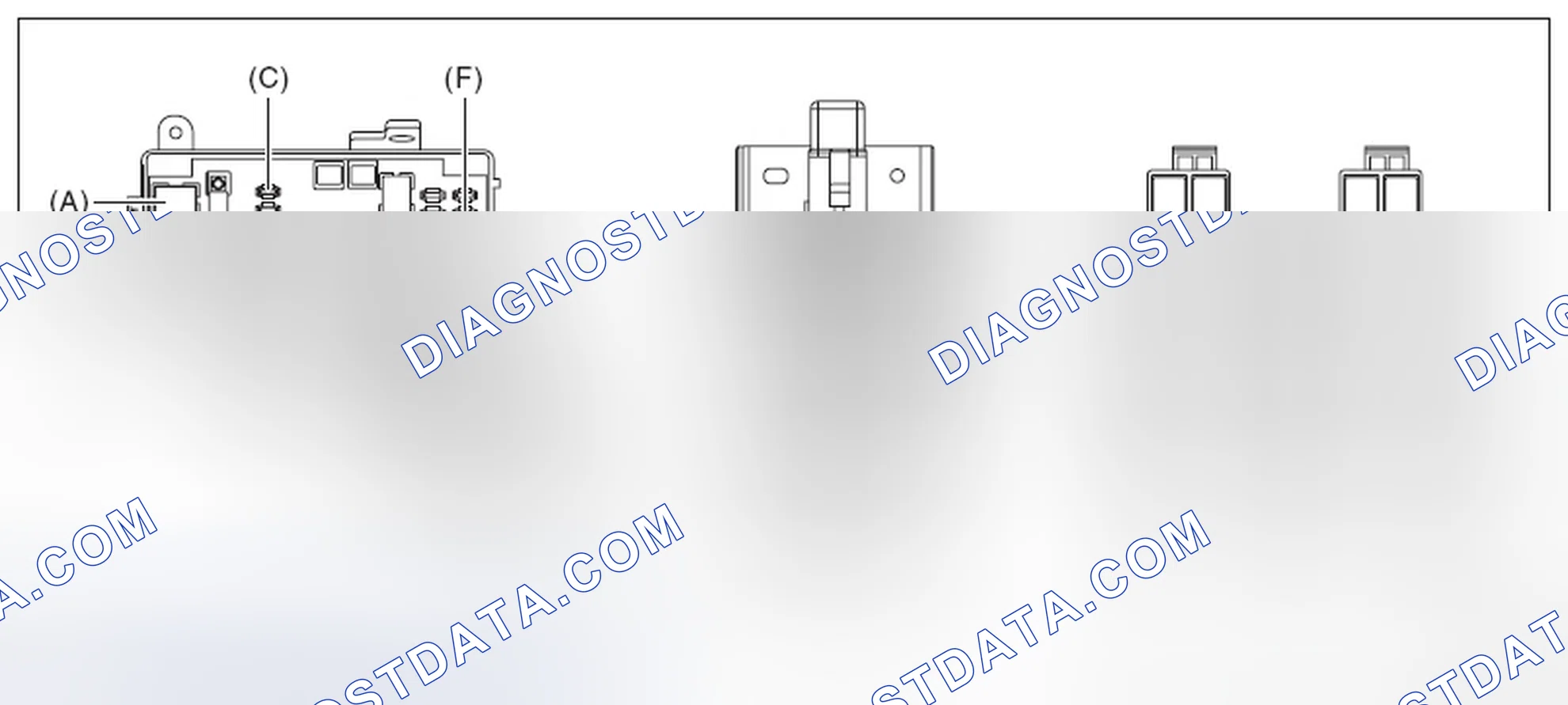 Scheme 76: LOCATION