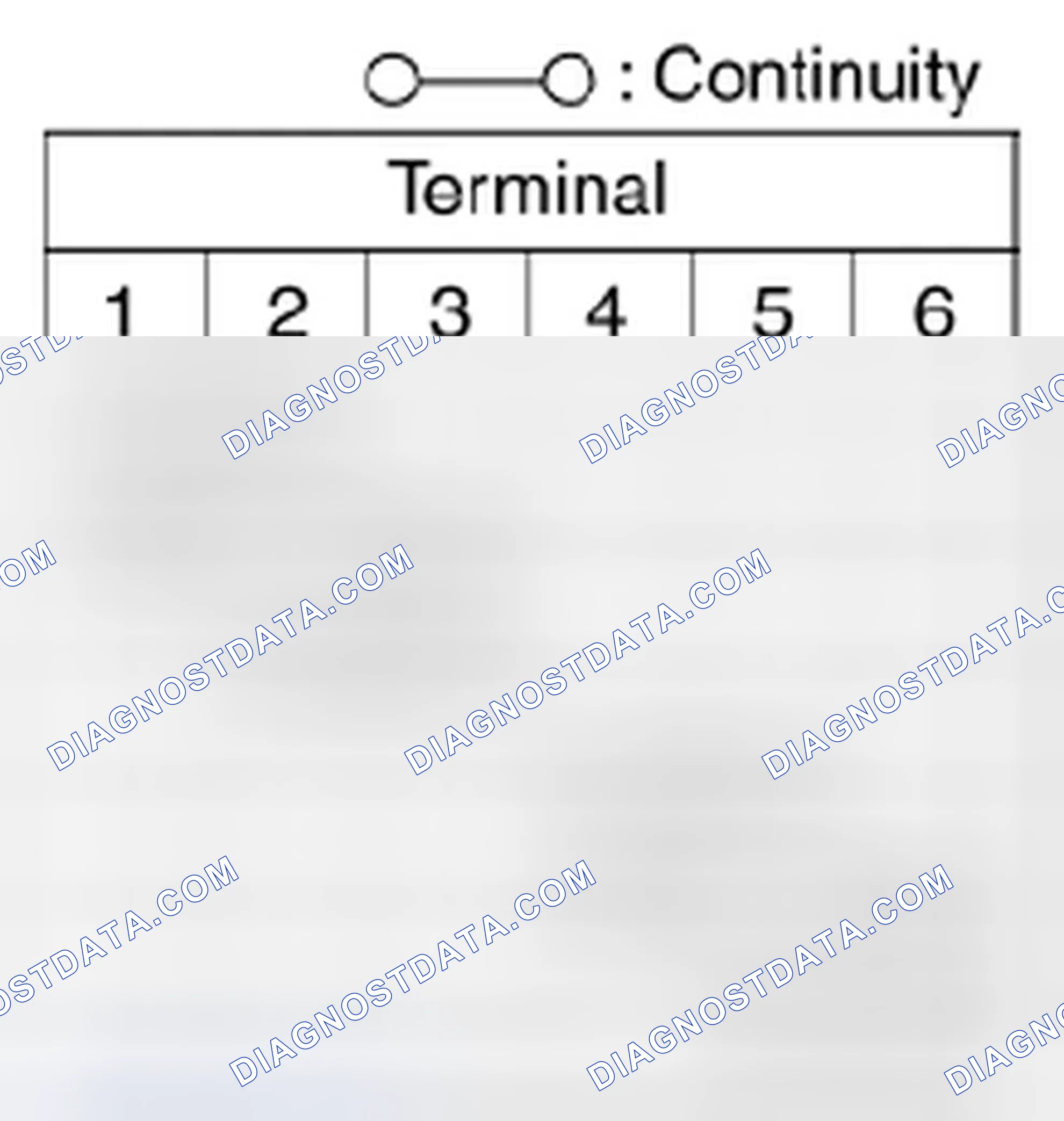 Scheme 79